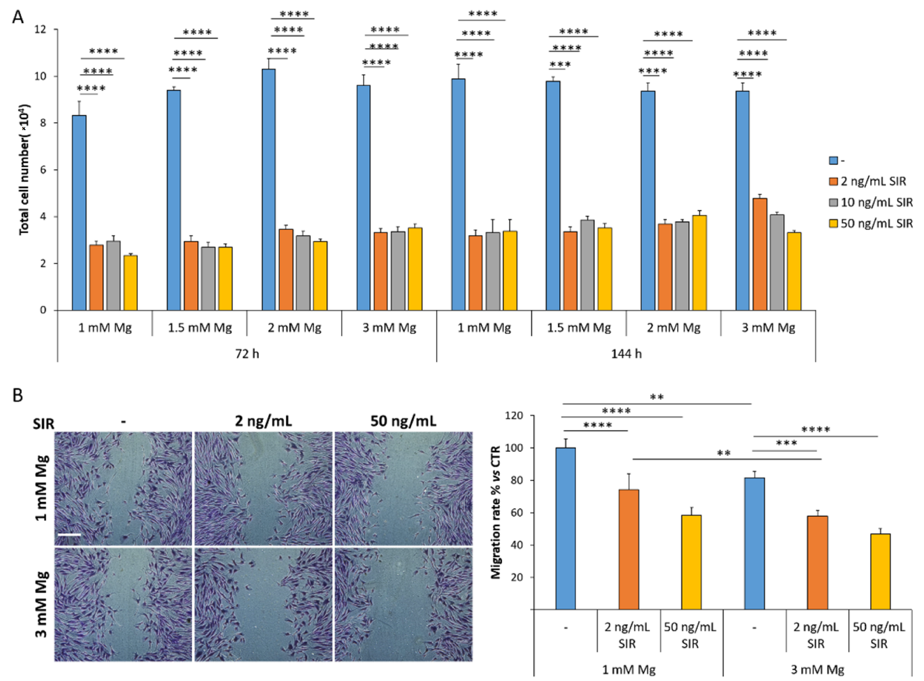 Materials 14 01970 g004 Materials 14 01970 g004