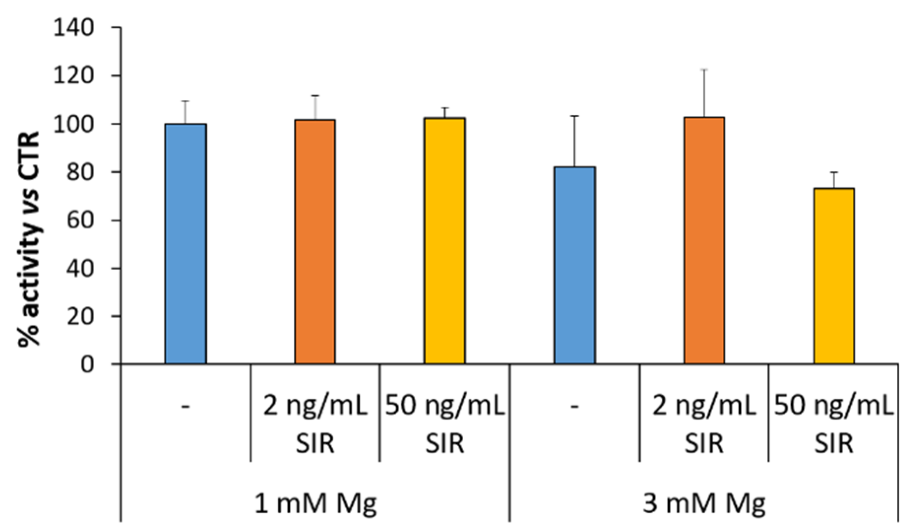 Materials 14 01970 g005 Materials 14 01970 g005