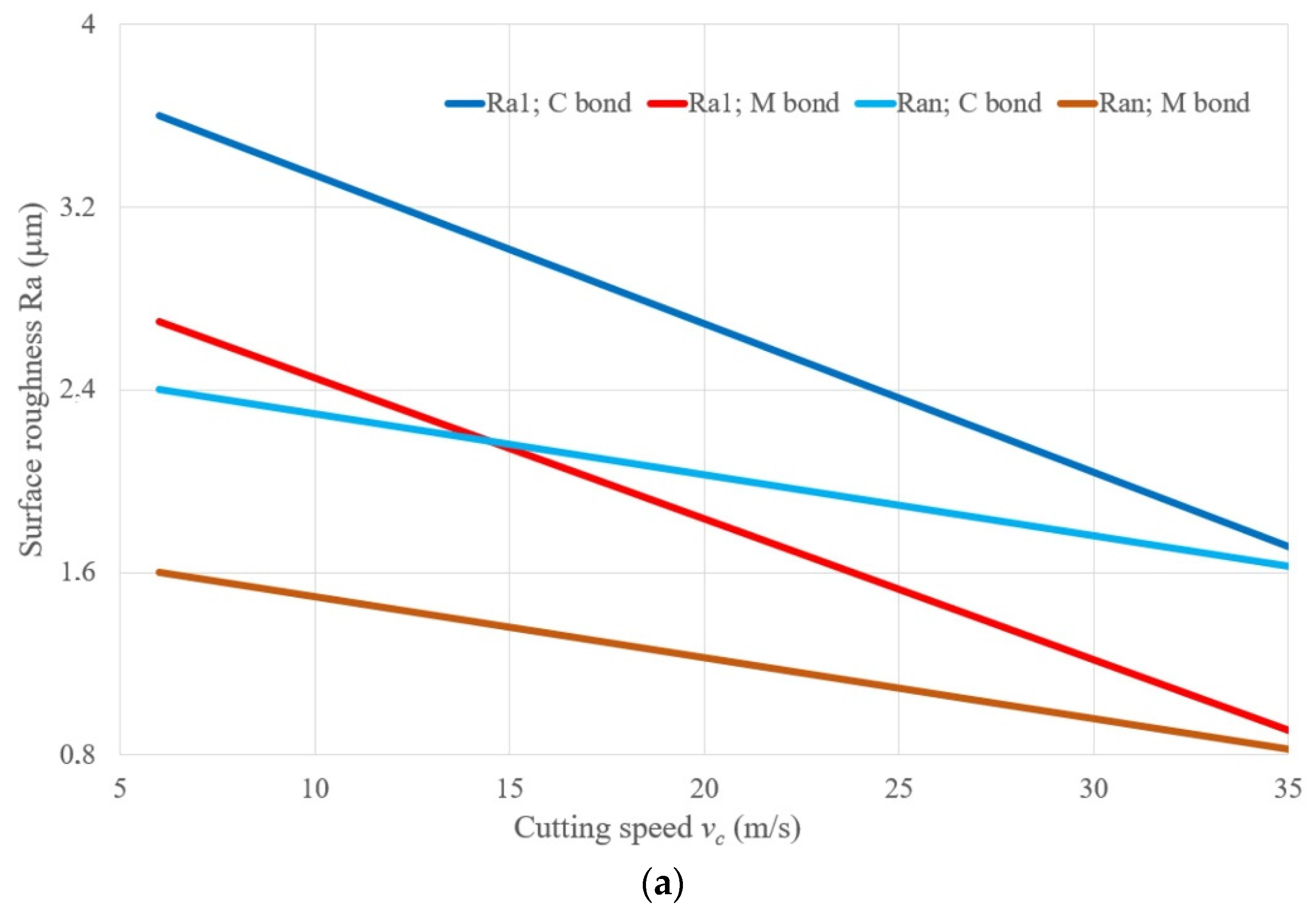 Materials 14 01974 g004a
