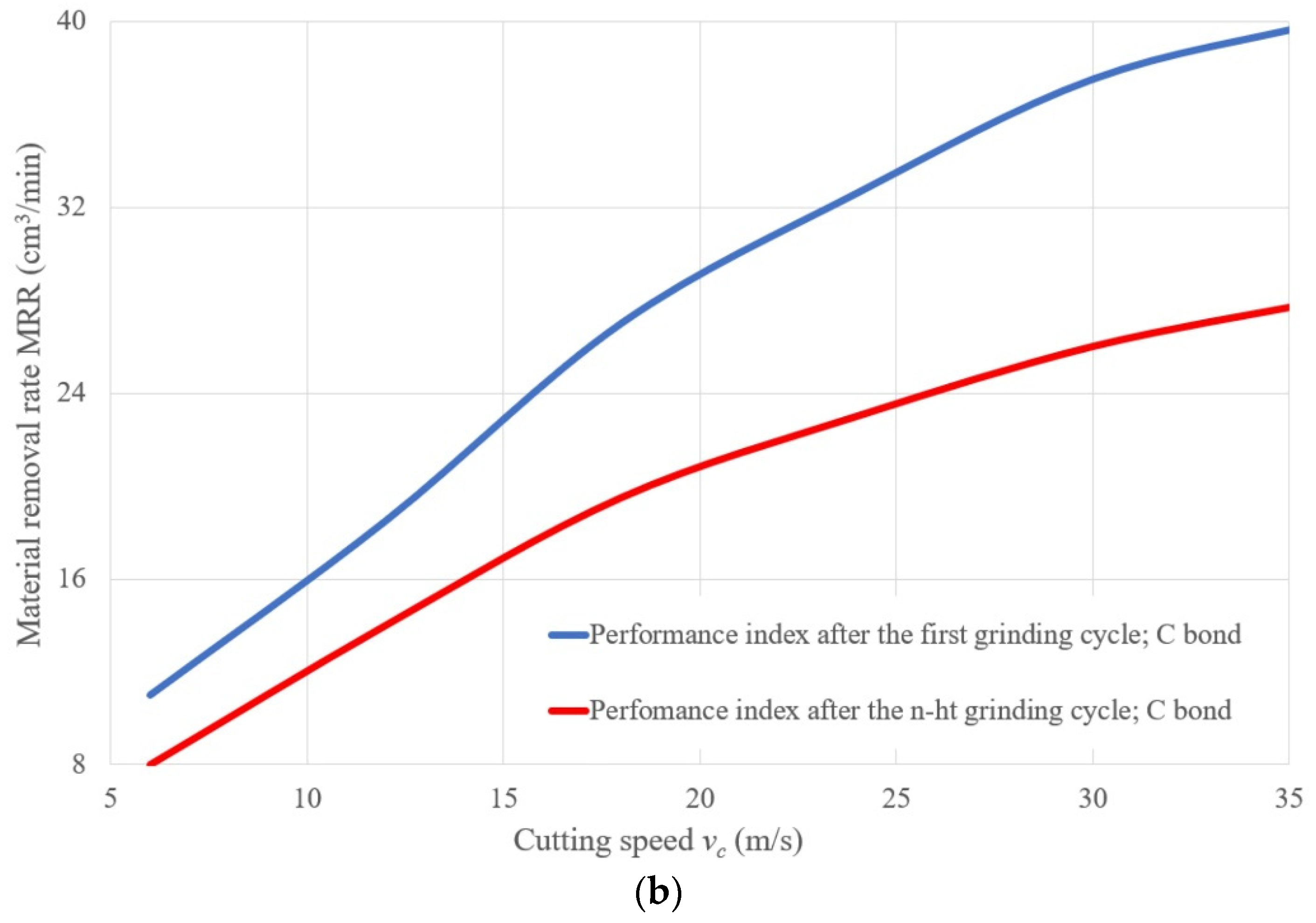 Materials 14 01974 g004b