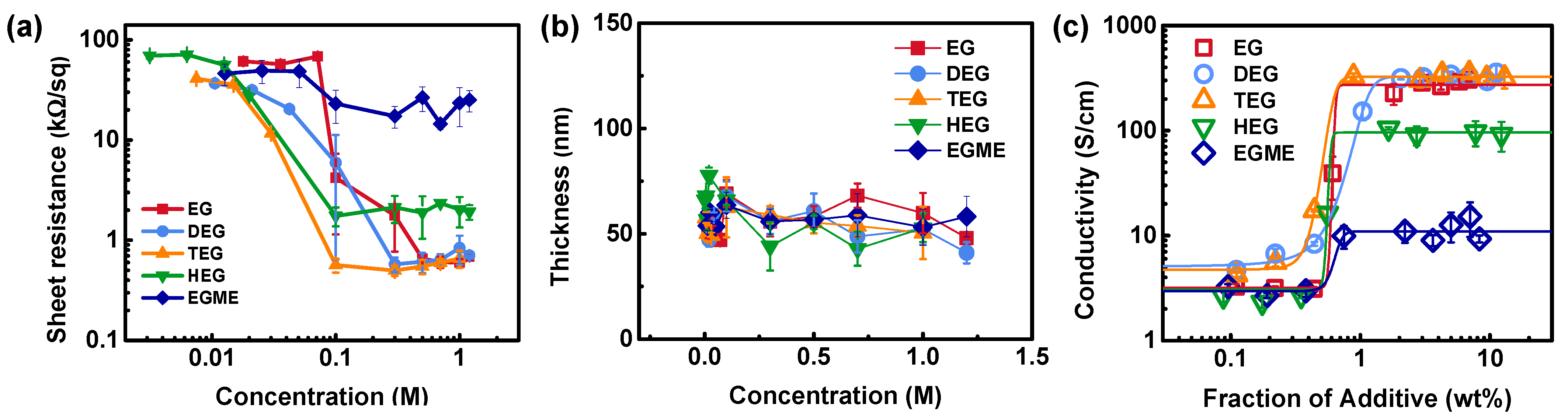 Materials 14 01975 g001 Materials 14 01975 g001