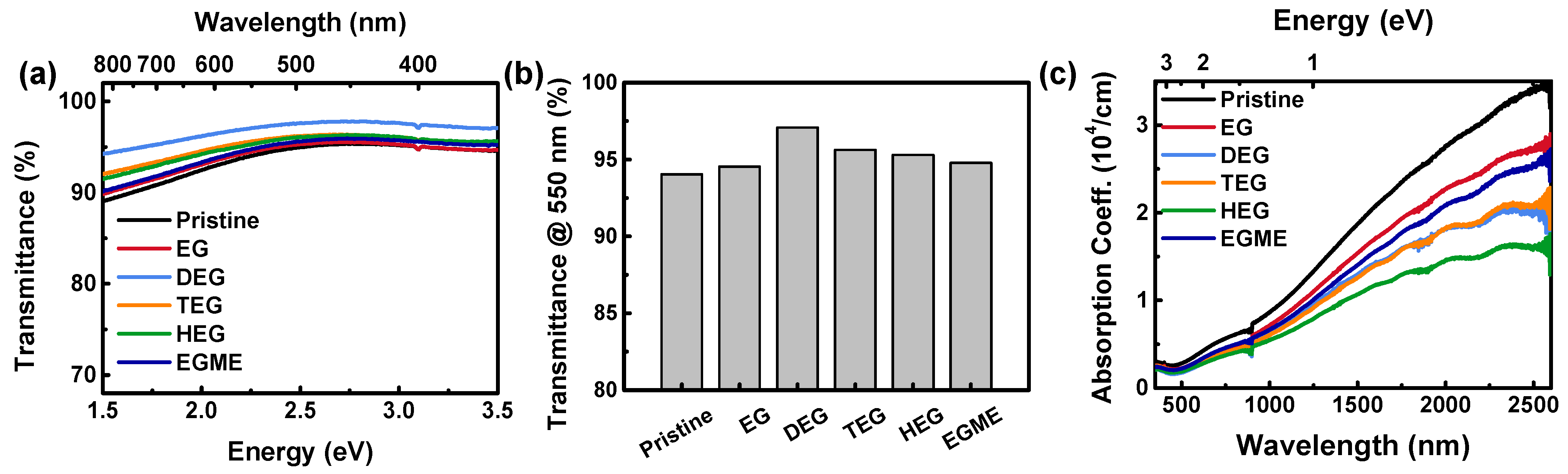 Materials 14 01975 g002 Materials 14 01975 g002