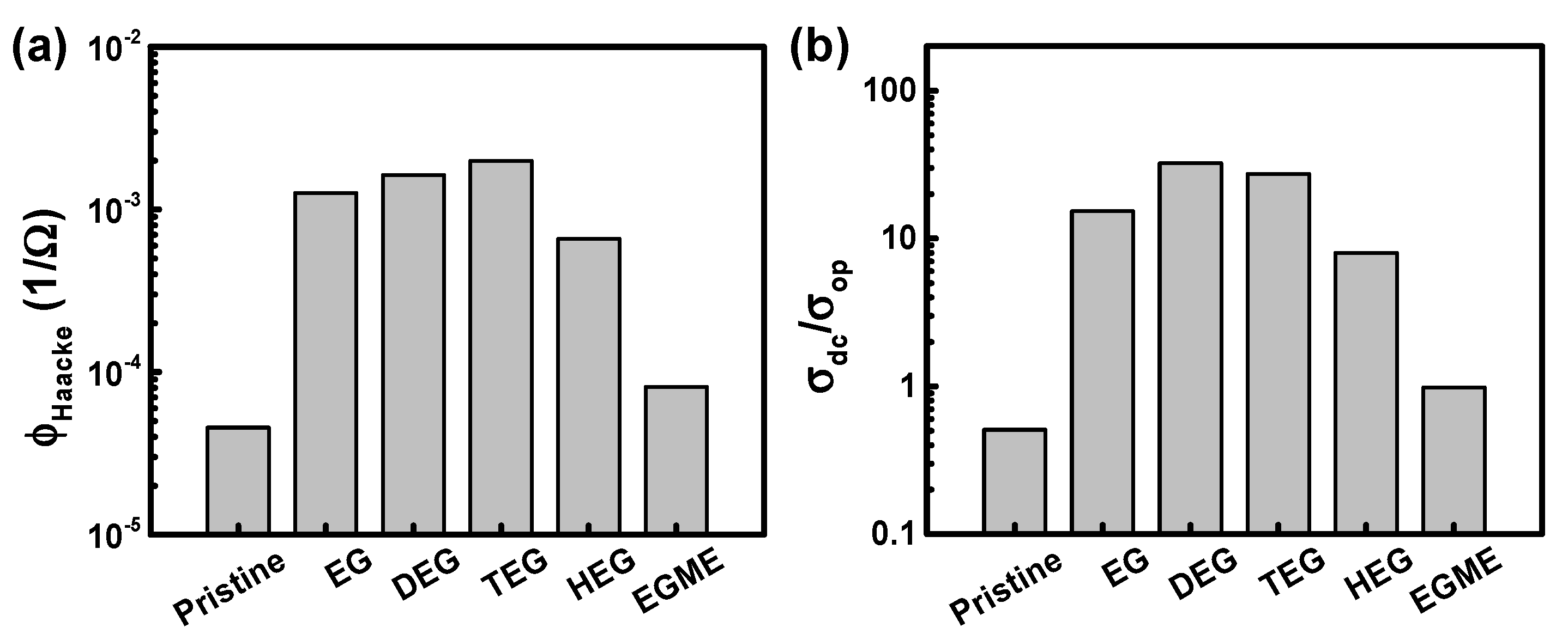 Materials 14 01975 g004 Materials 14 01975 g004