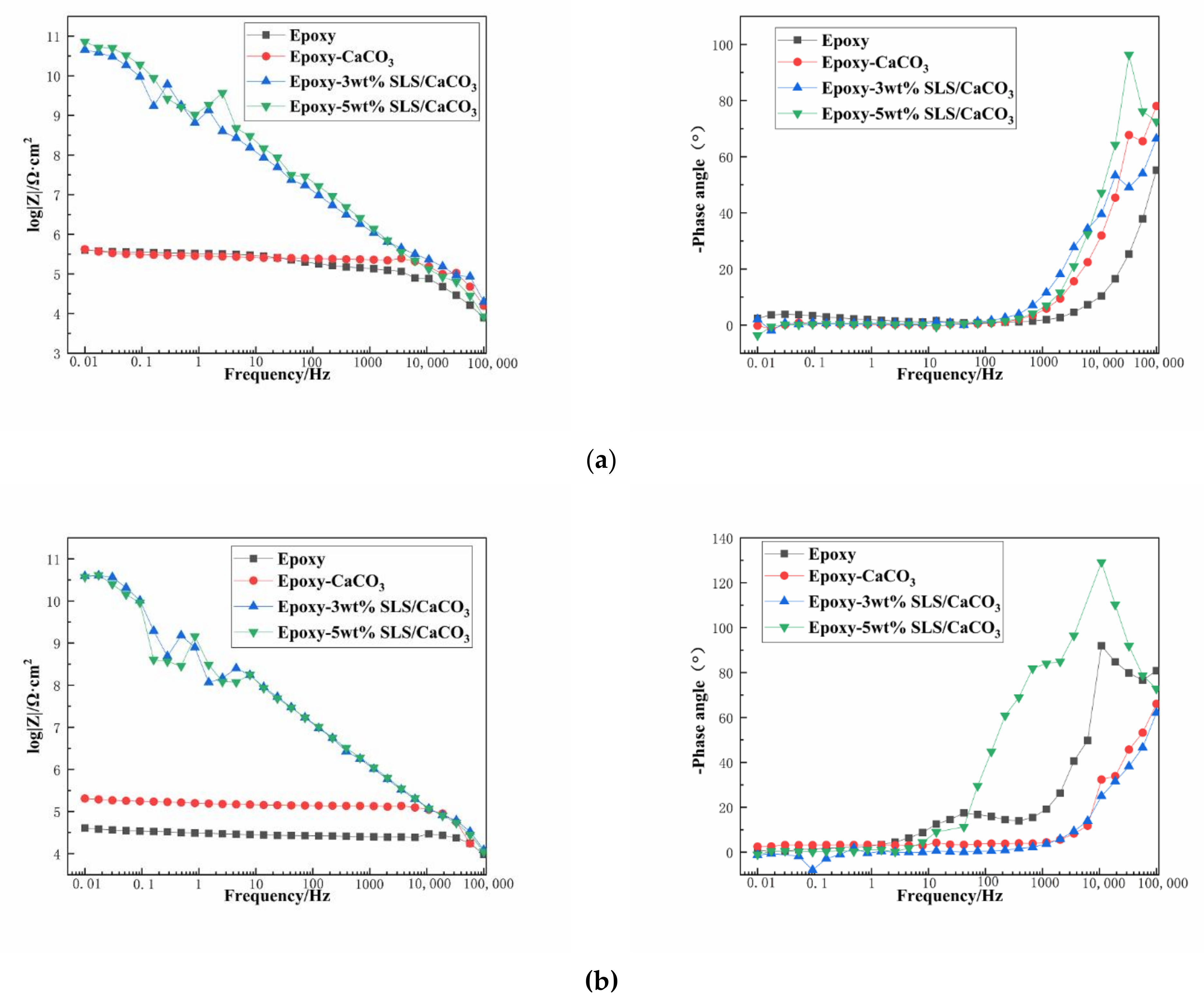 Materials 14 01982 g008 Materials 14 01982 g008