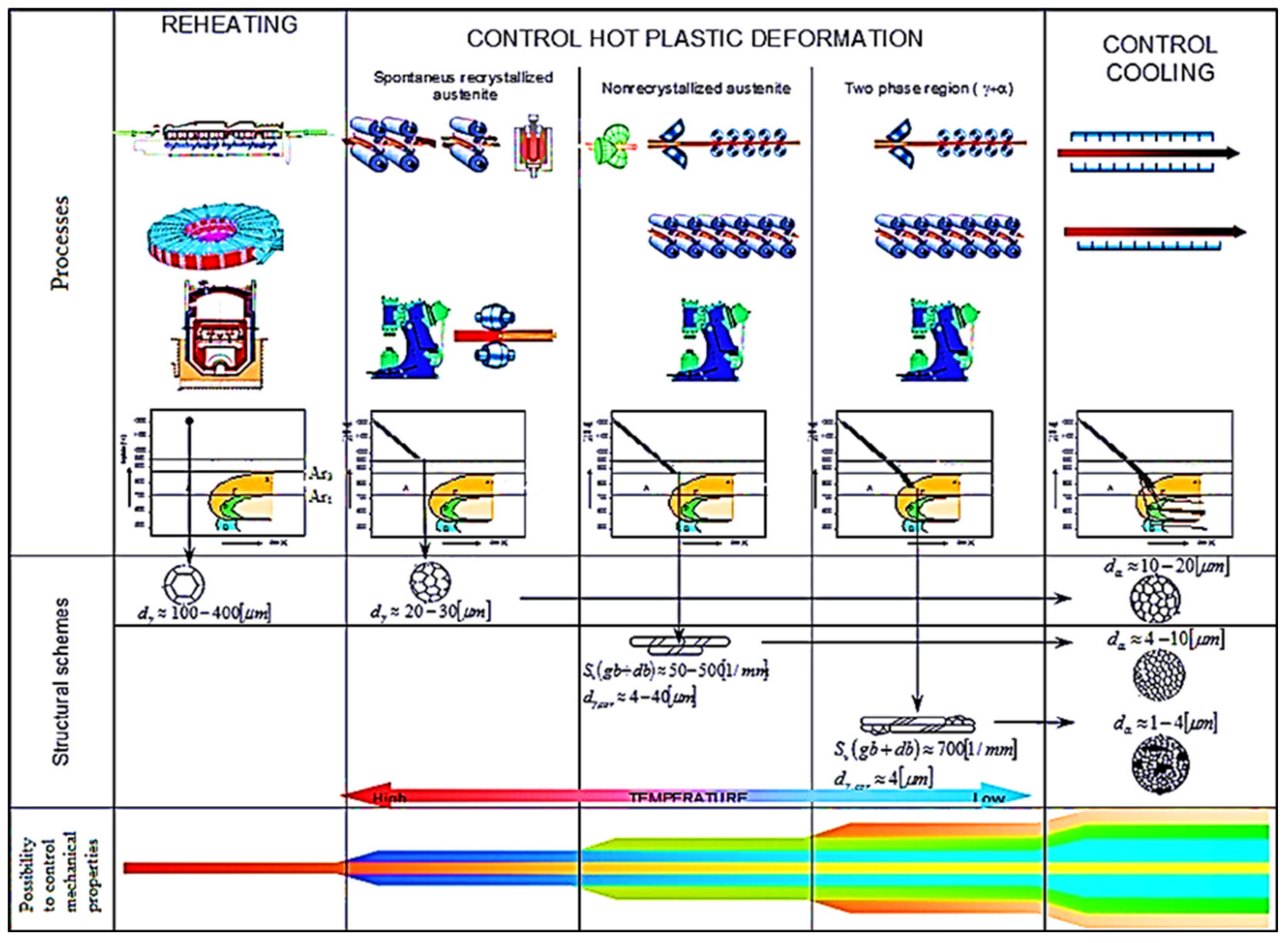 Materials 14 01988 g002 Materials 14 01988 g002