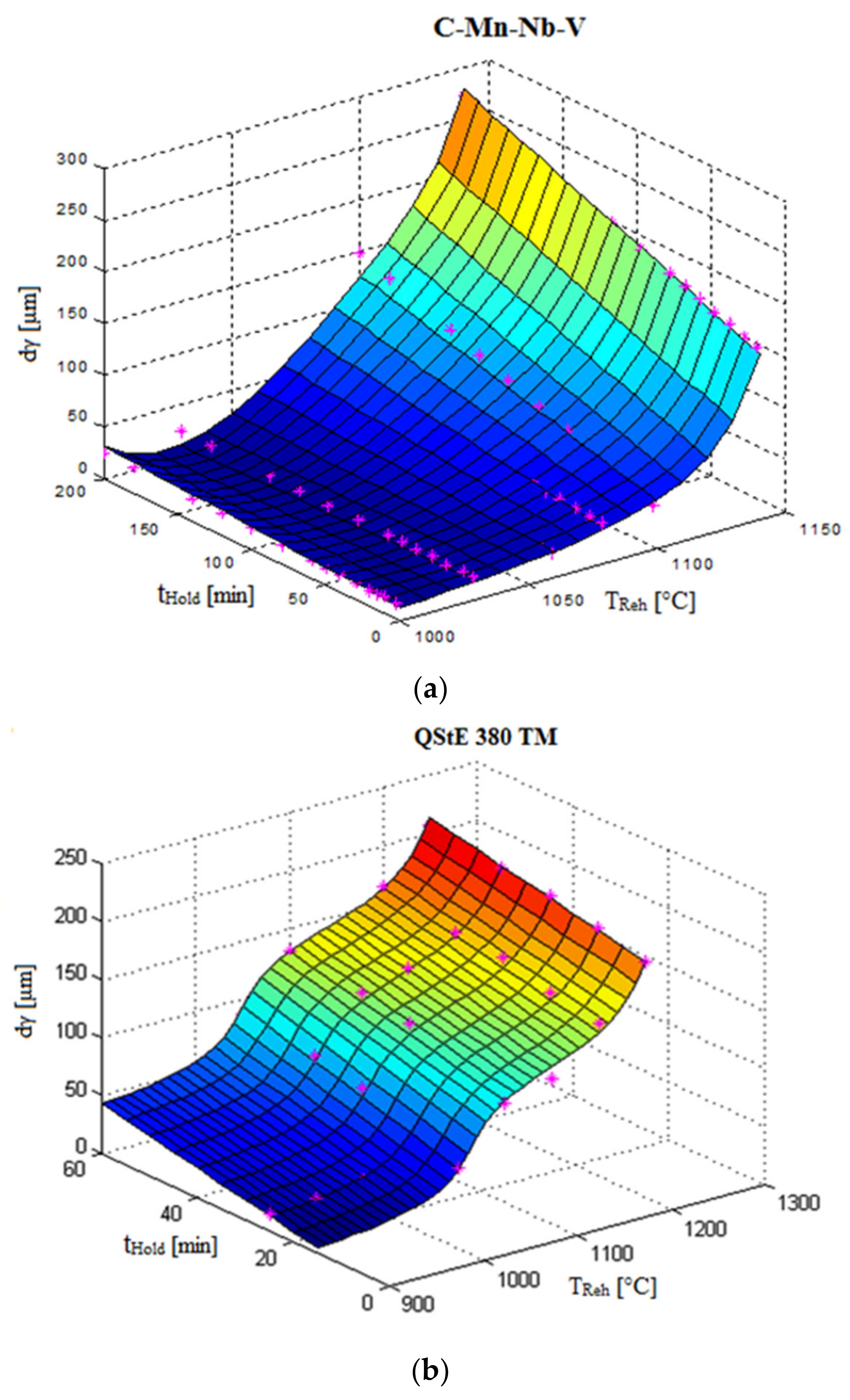 Materials 14 01988 g005a Materials 14 01988 g005a