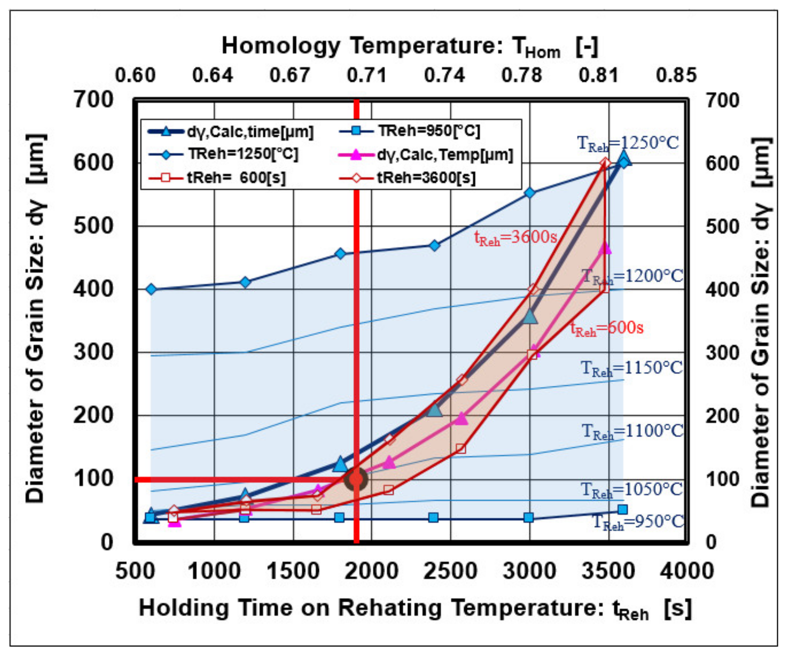Materials 14 01988 g007 Materials 14 01988 g007