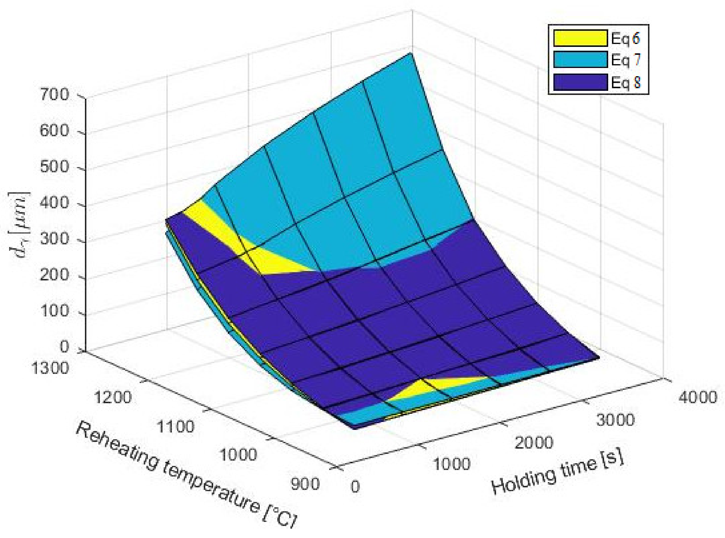 Materials 14 01988 g010 Materials 14 01988 g010