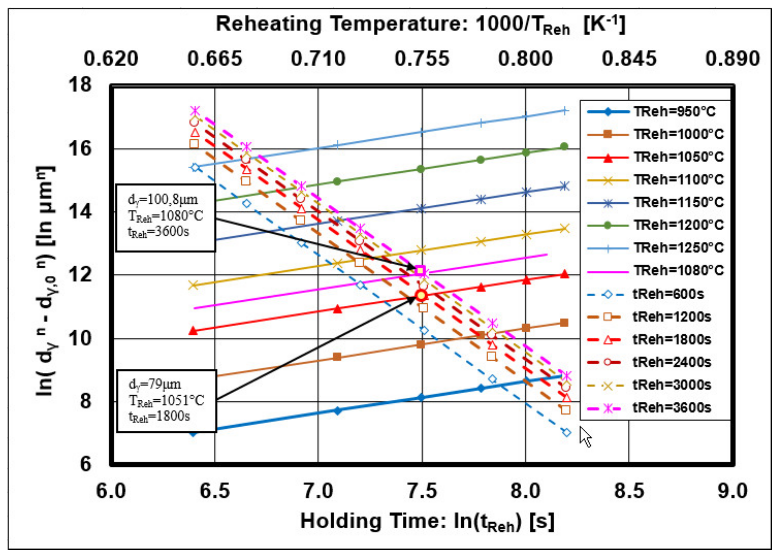 Materials 14 01988 g011 Materials 14 01988 g011