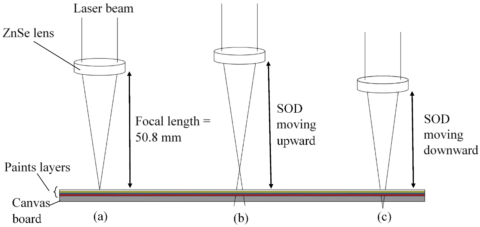 Materials 14 02009 g004