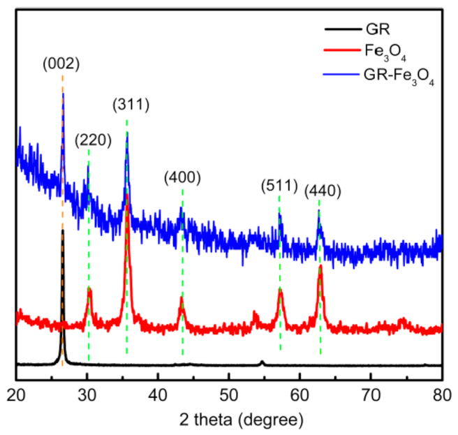 Materials 14 02013 g001