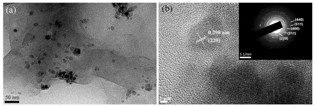 Materials 14 02013 g005