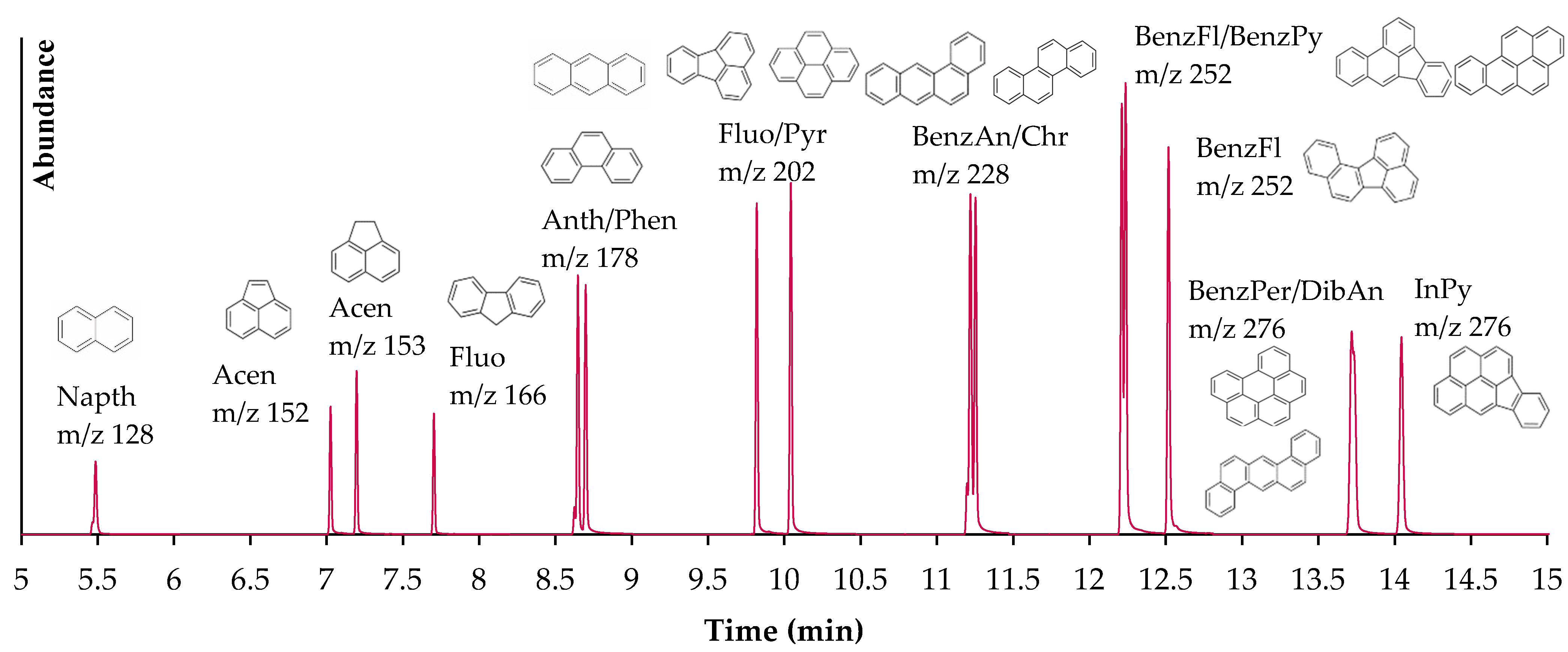 Materials 14 02032 g003