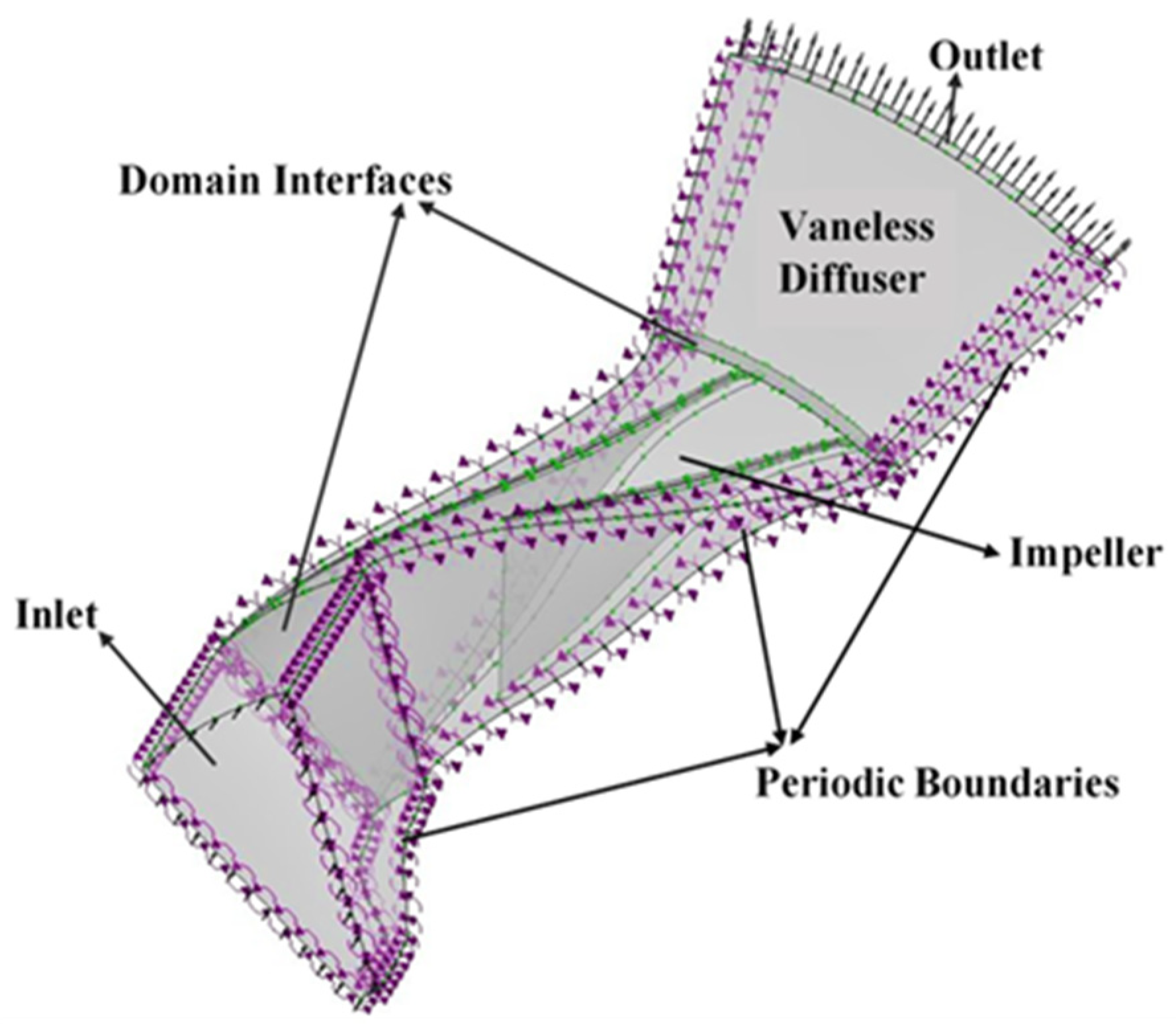 Materials 14 02033 g004