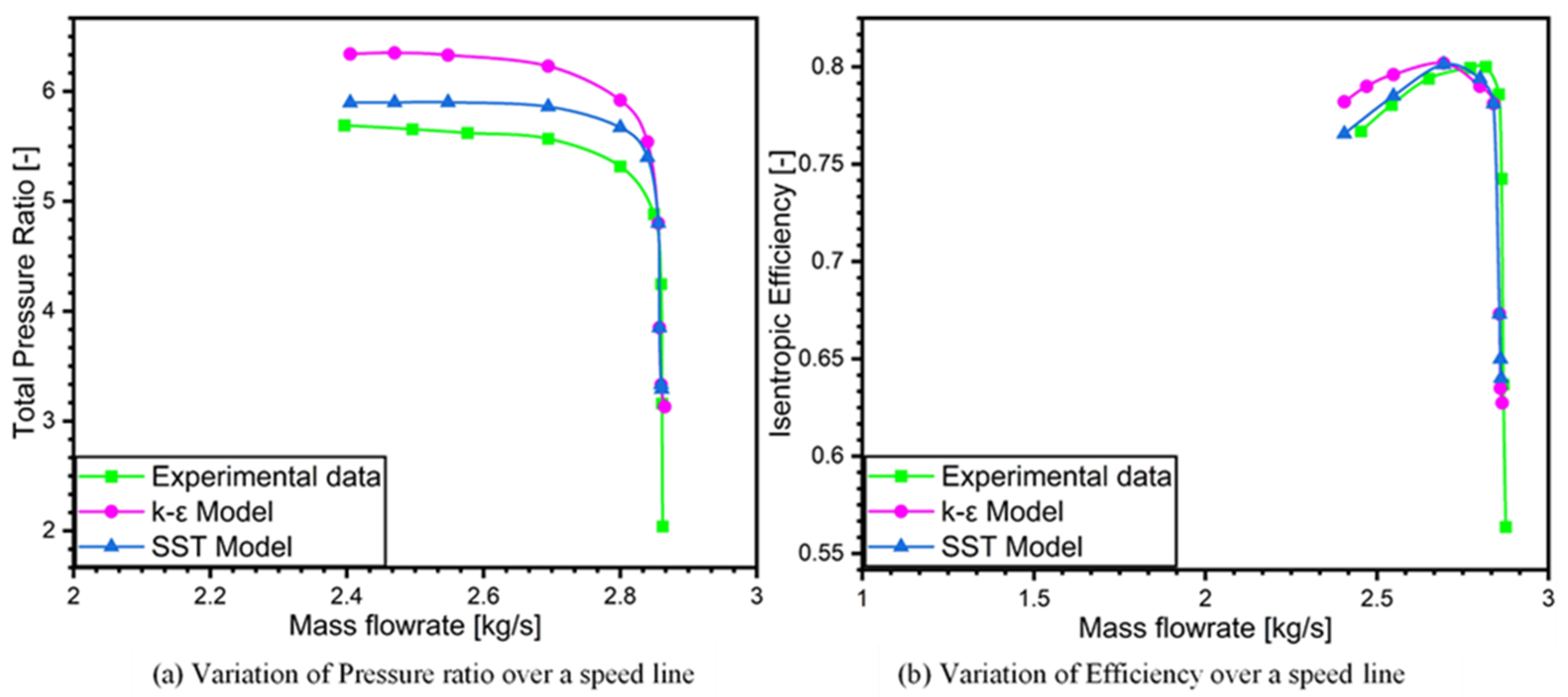 Materials 14 02033 g005