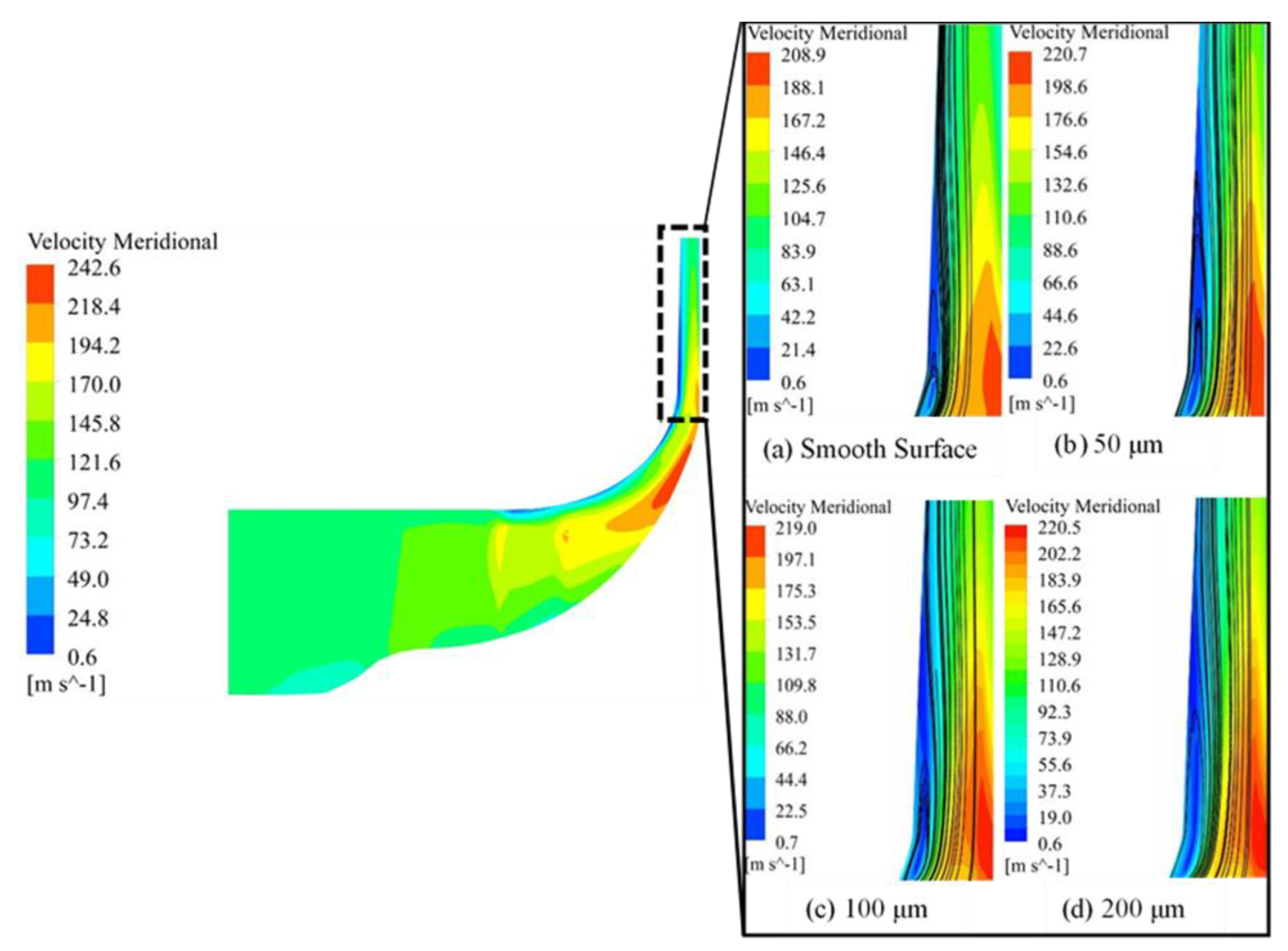 Materials 14 02033 g006