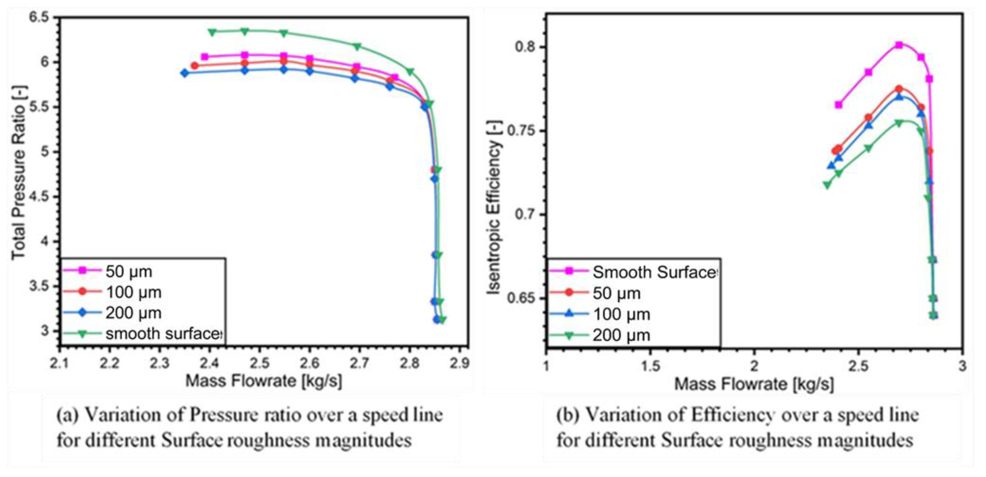 Materials 14 02033 g007