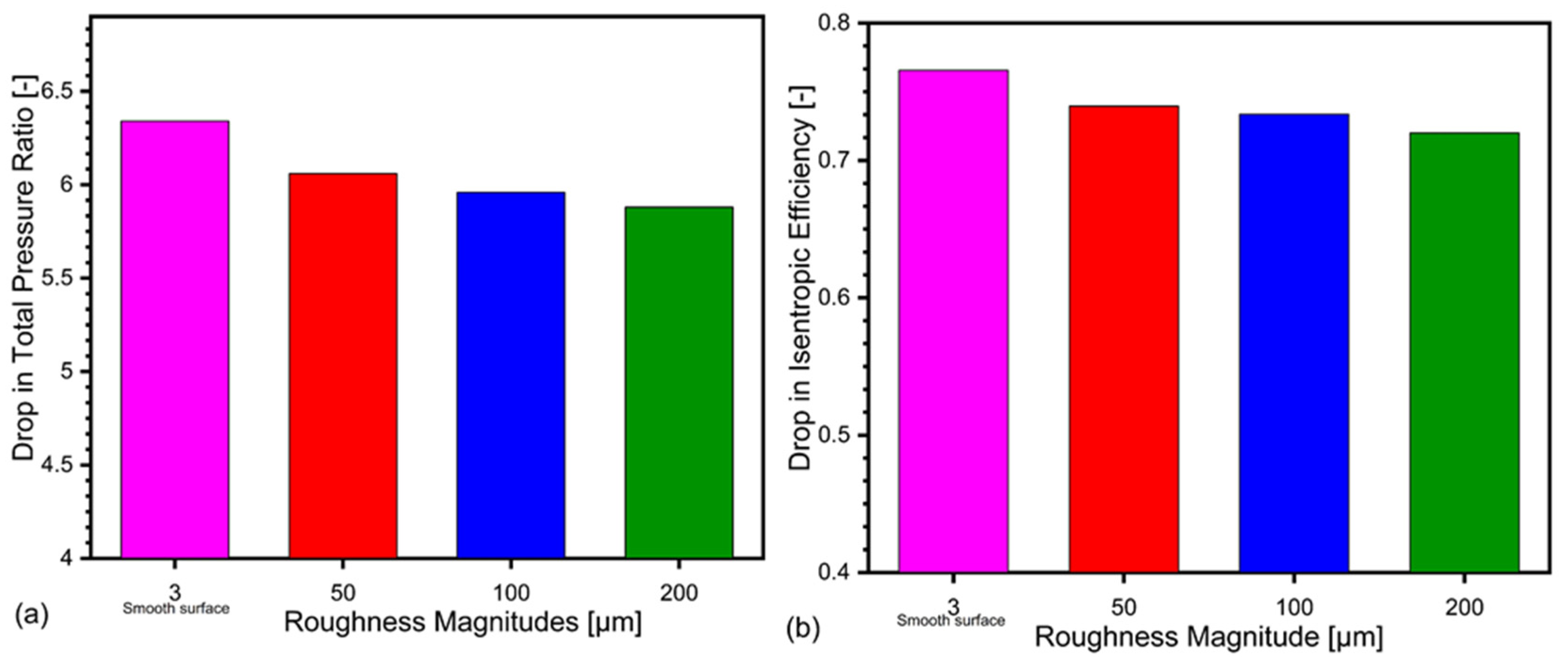 Materials 14 02033 g009