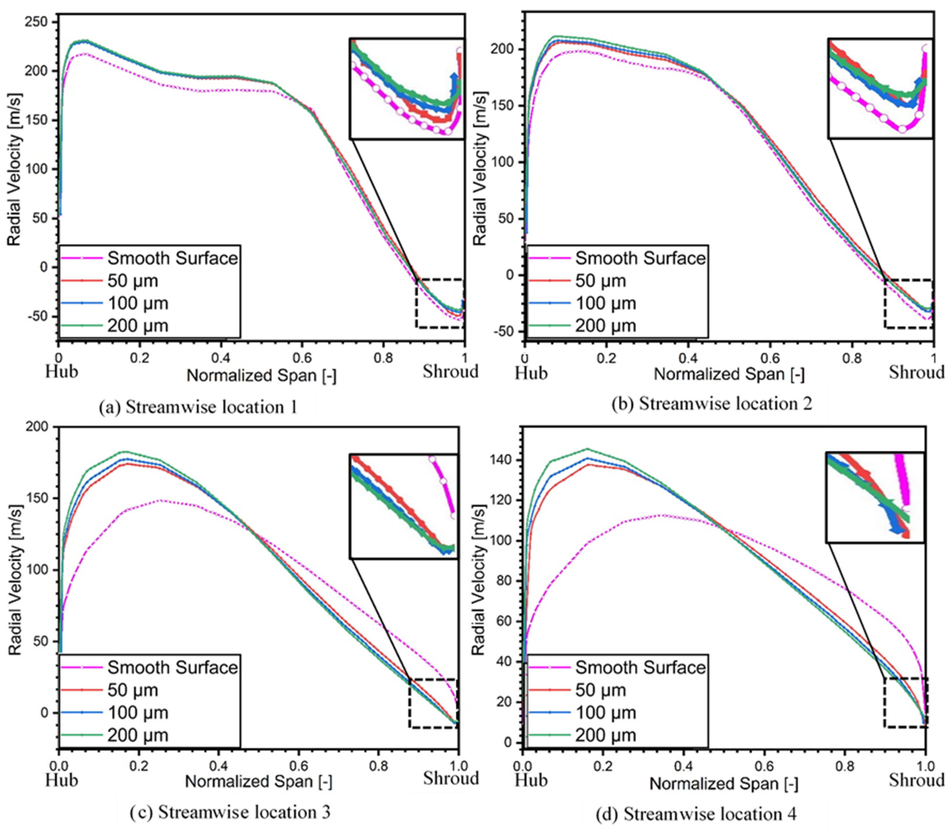 Materials 14 02033 g011