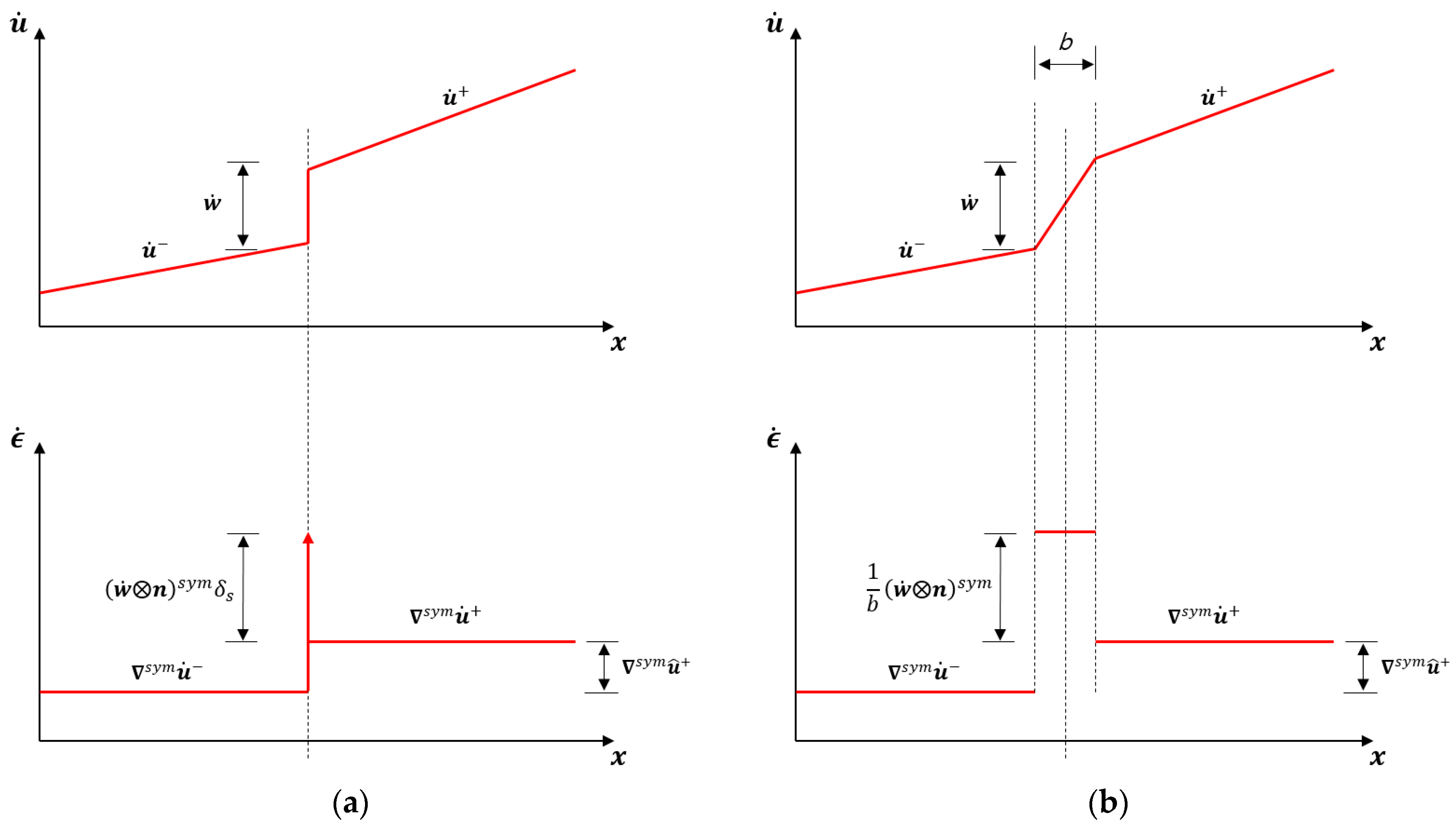Materials 14 02040 g002 Materials 14 02040 g002