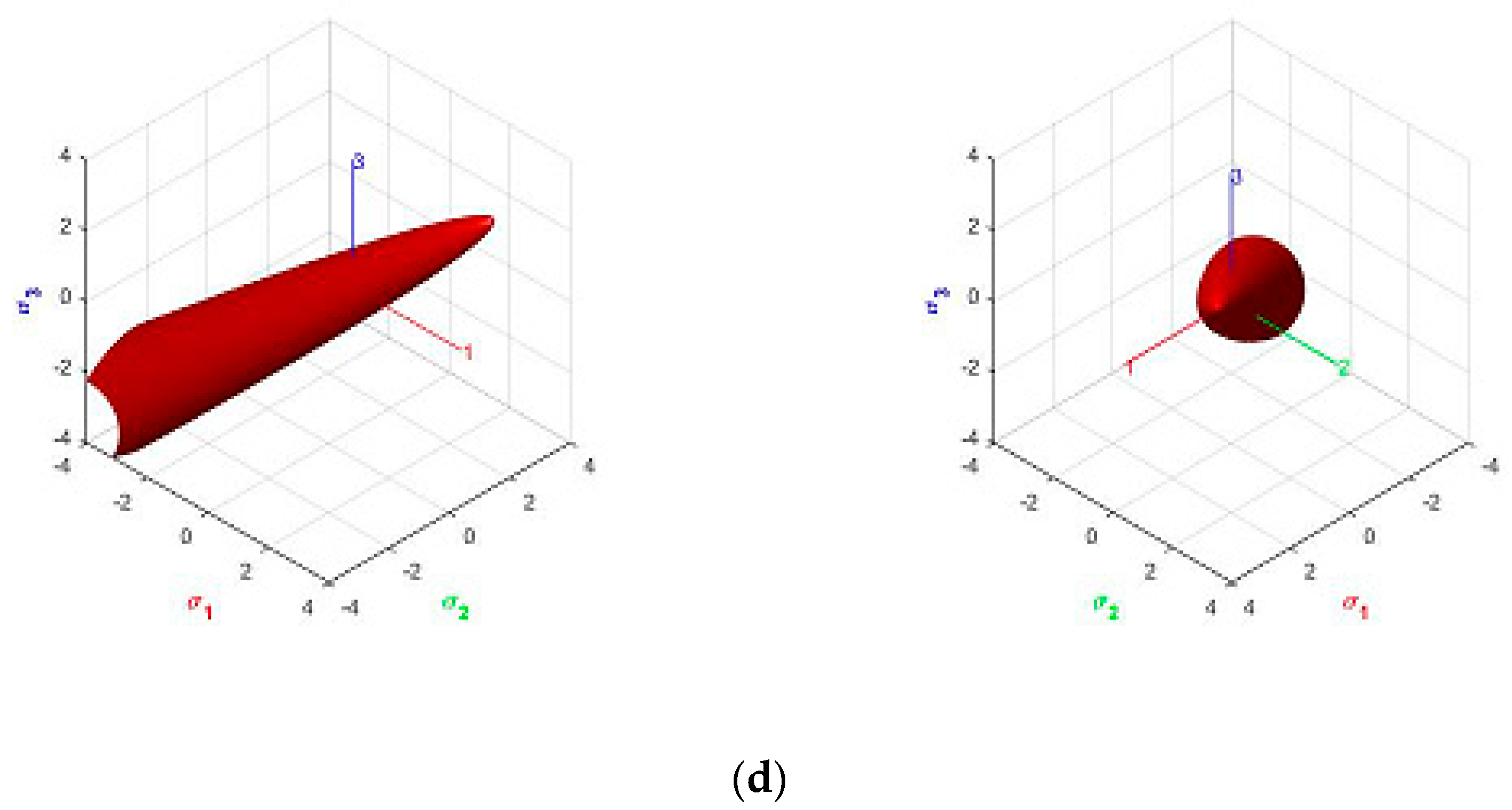 Materials 14 02040 g003b Materials 14 02040 g003b