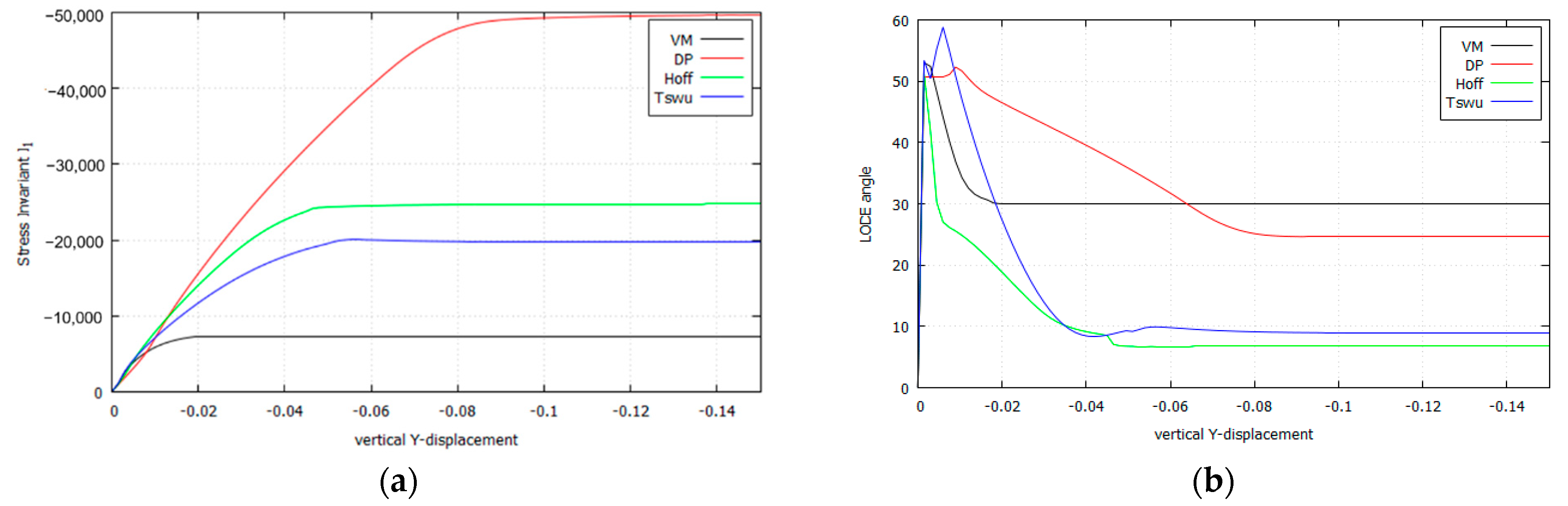 Materials 14 02040 g019 Materials 14 02040 g019