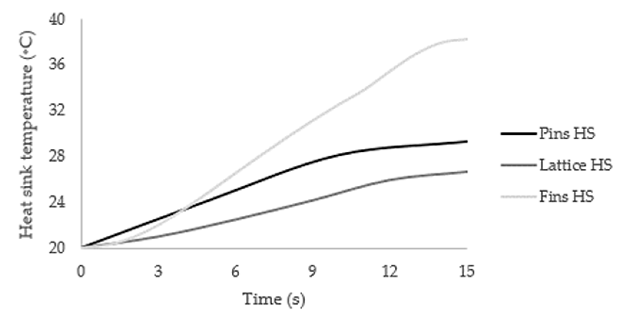 Materials 14 02041 g003 Materials 14 02041 g003