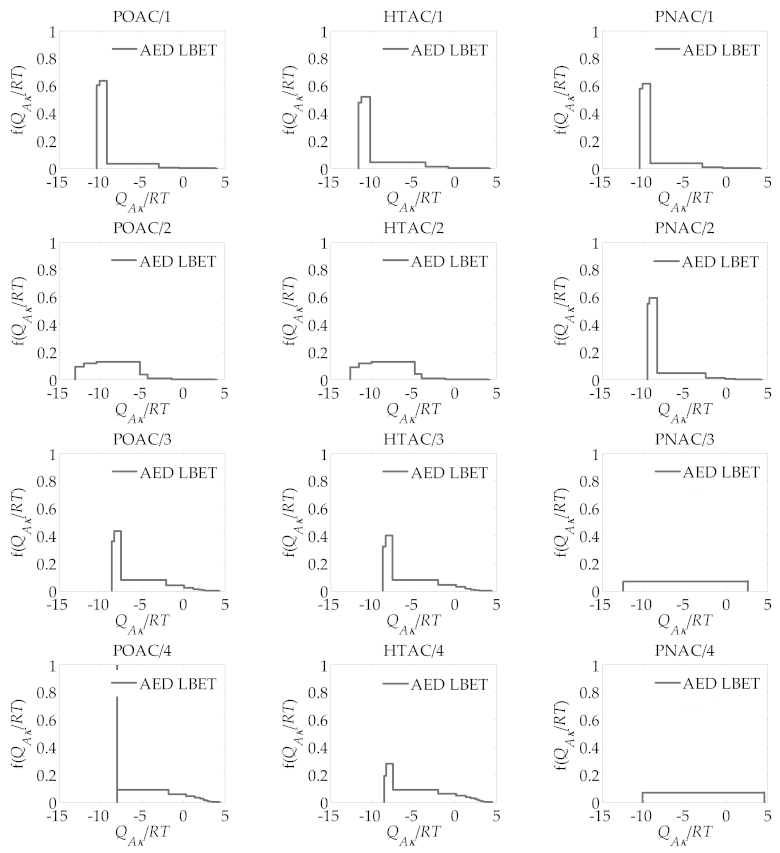 Materials 14 02045 g001
