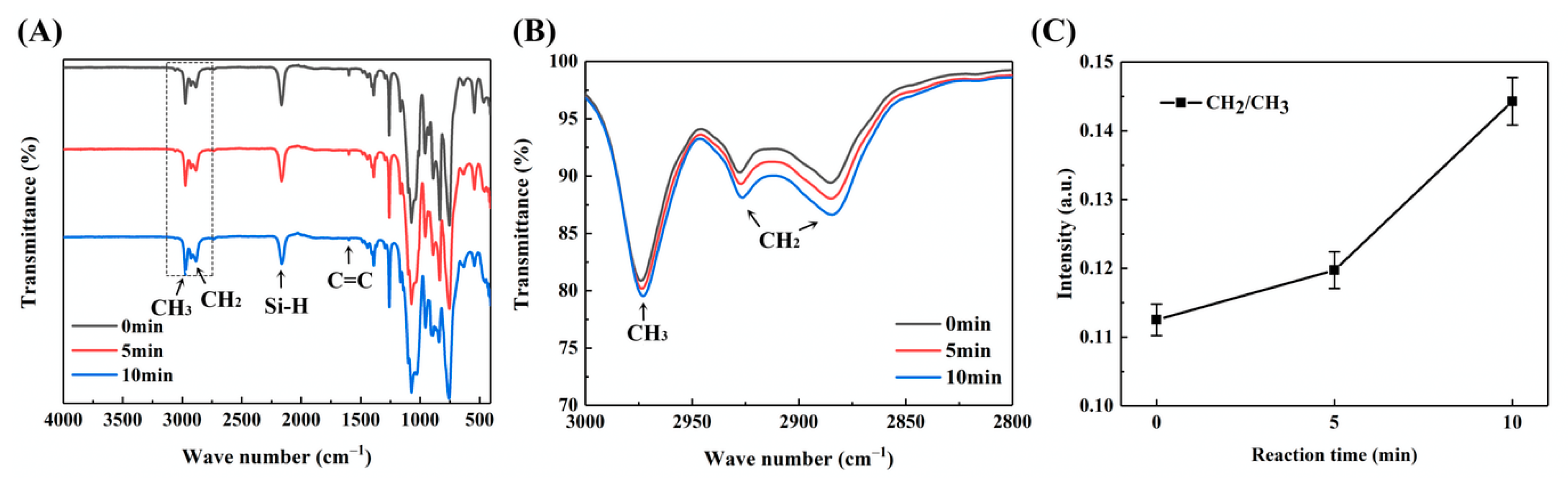 Materials 14 02046 g002