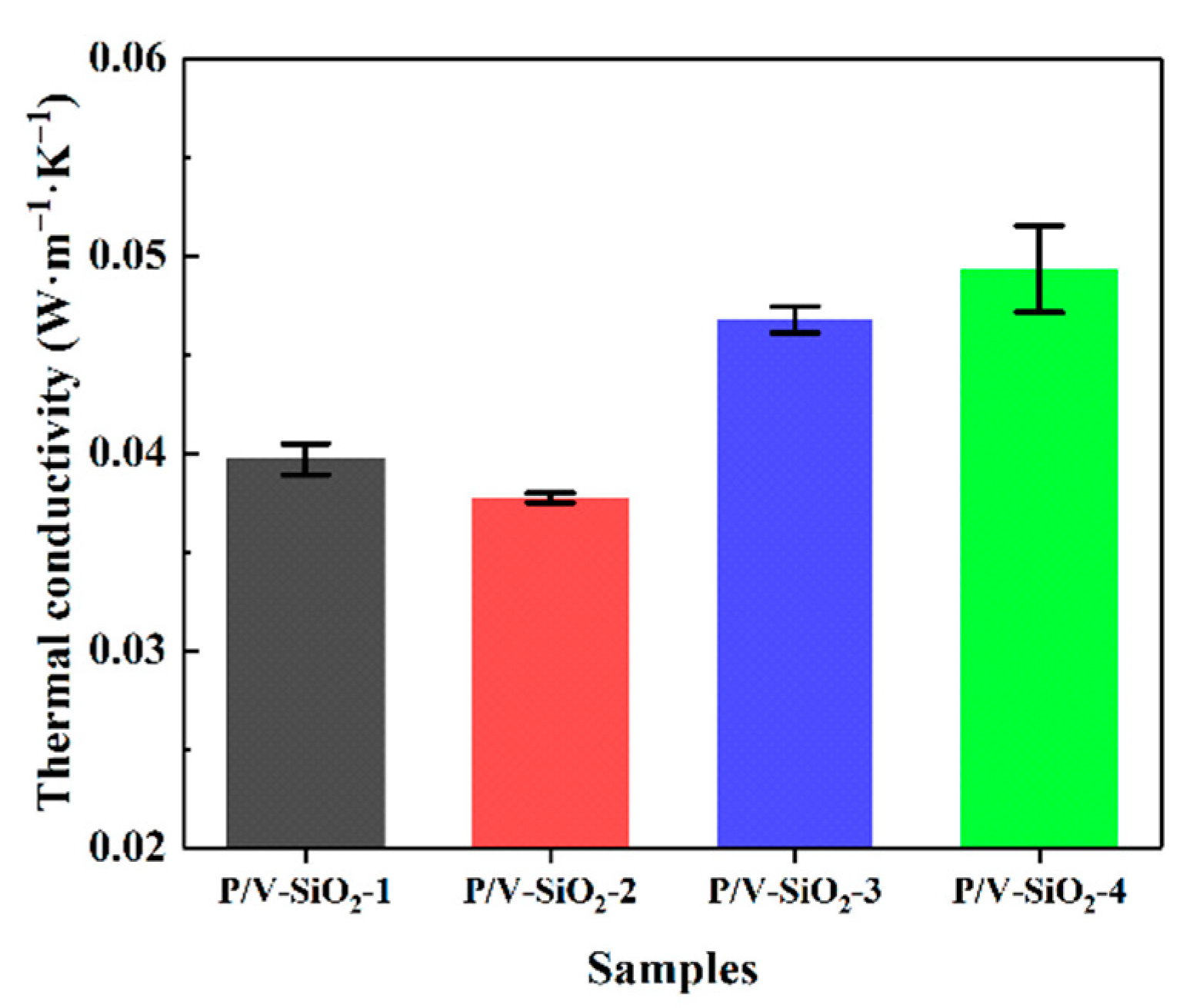 Materials 14 02046 g006