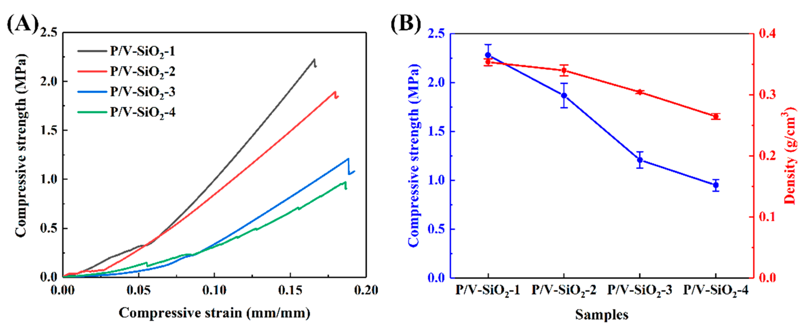 Materials 14 02046 g007
