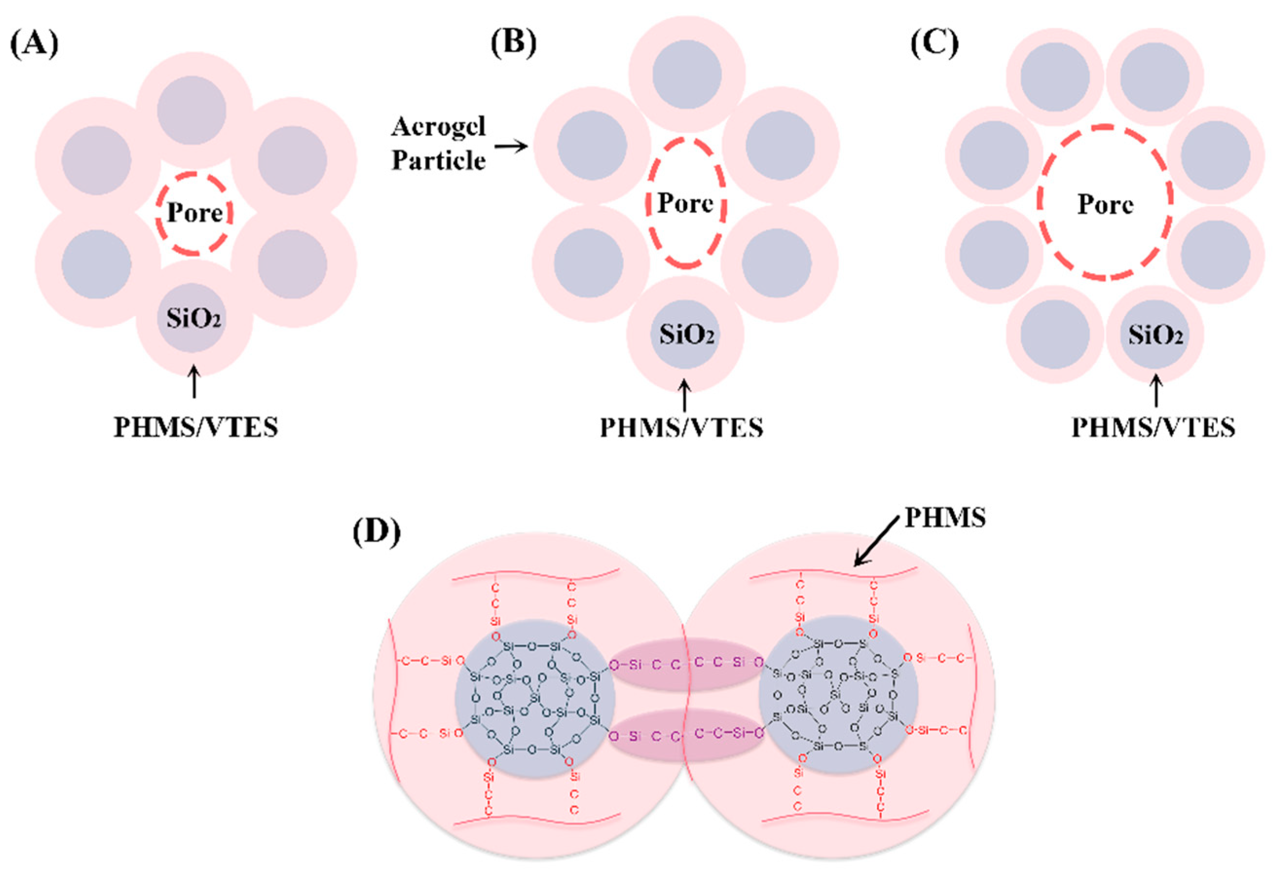 Materials 14 02046 g008