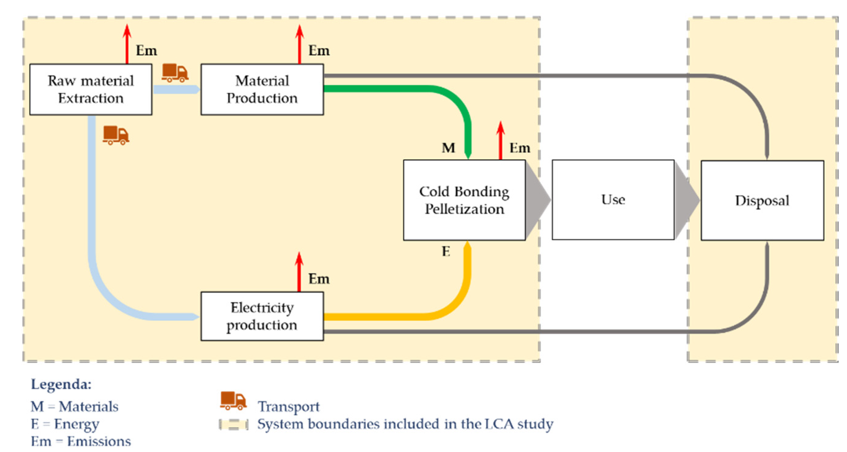 Materials 14 02048 g004