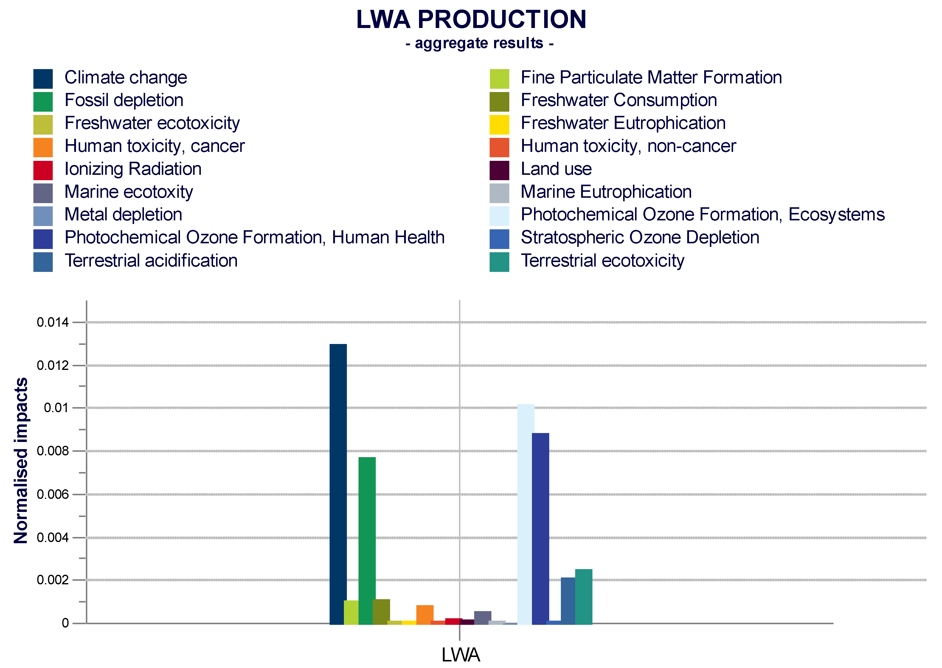 Materials 14 02048 g005