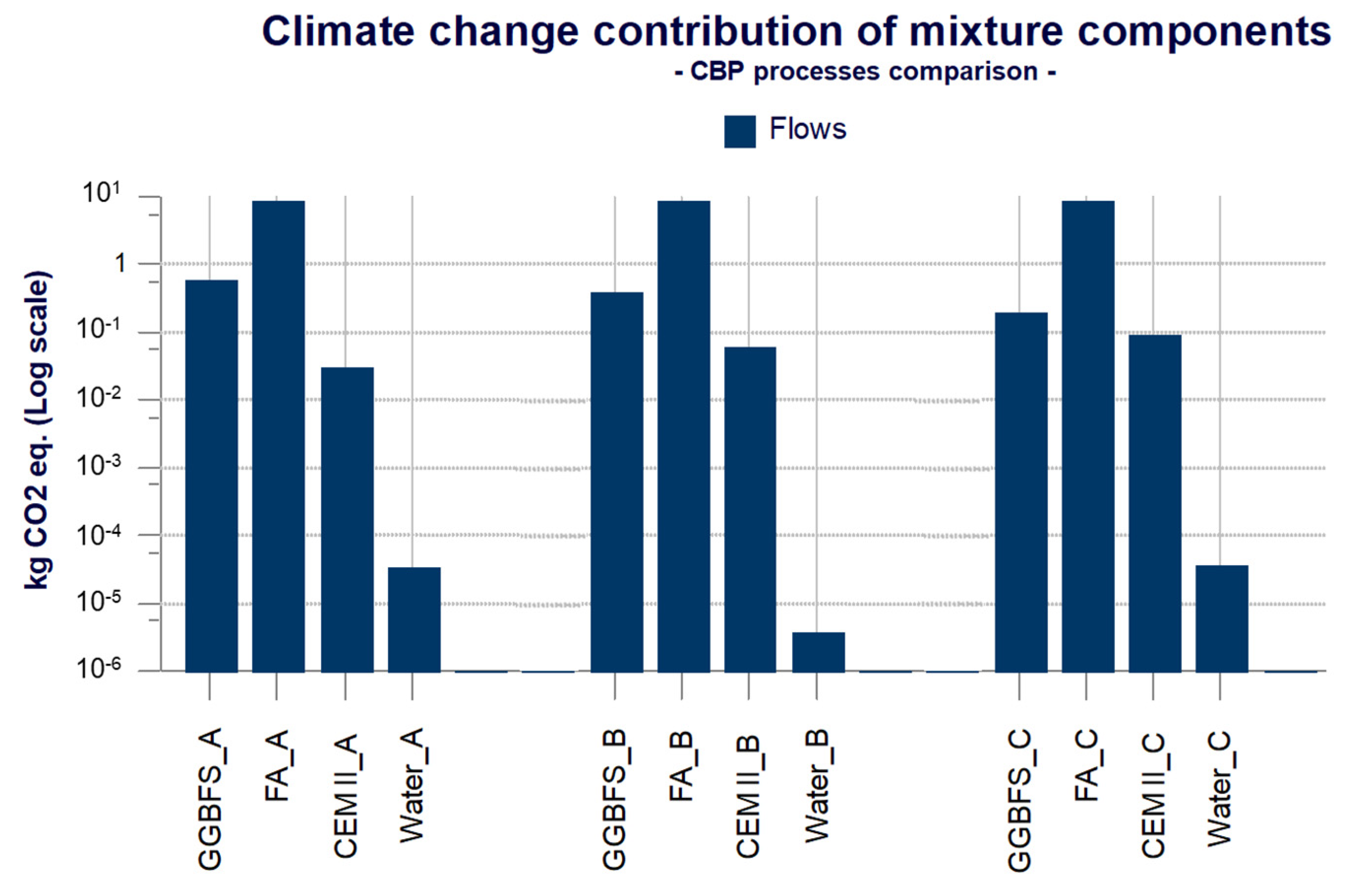 Materials 14 02048 g008