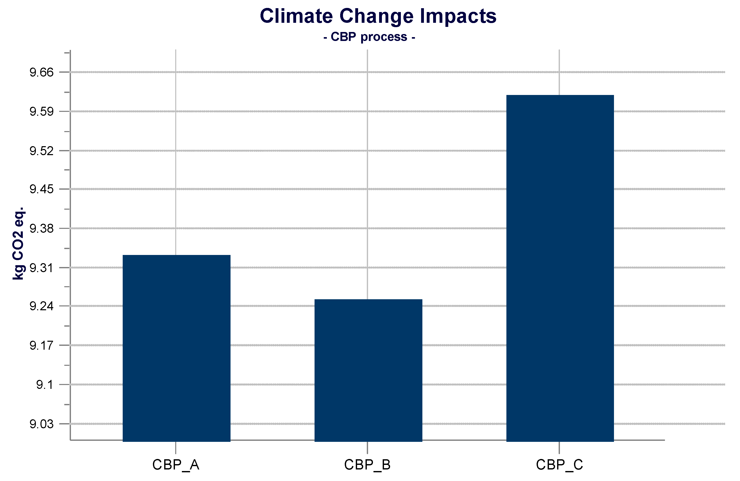 Materials 14 02048 g009