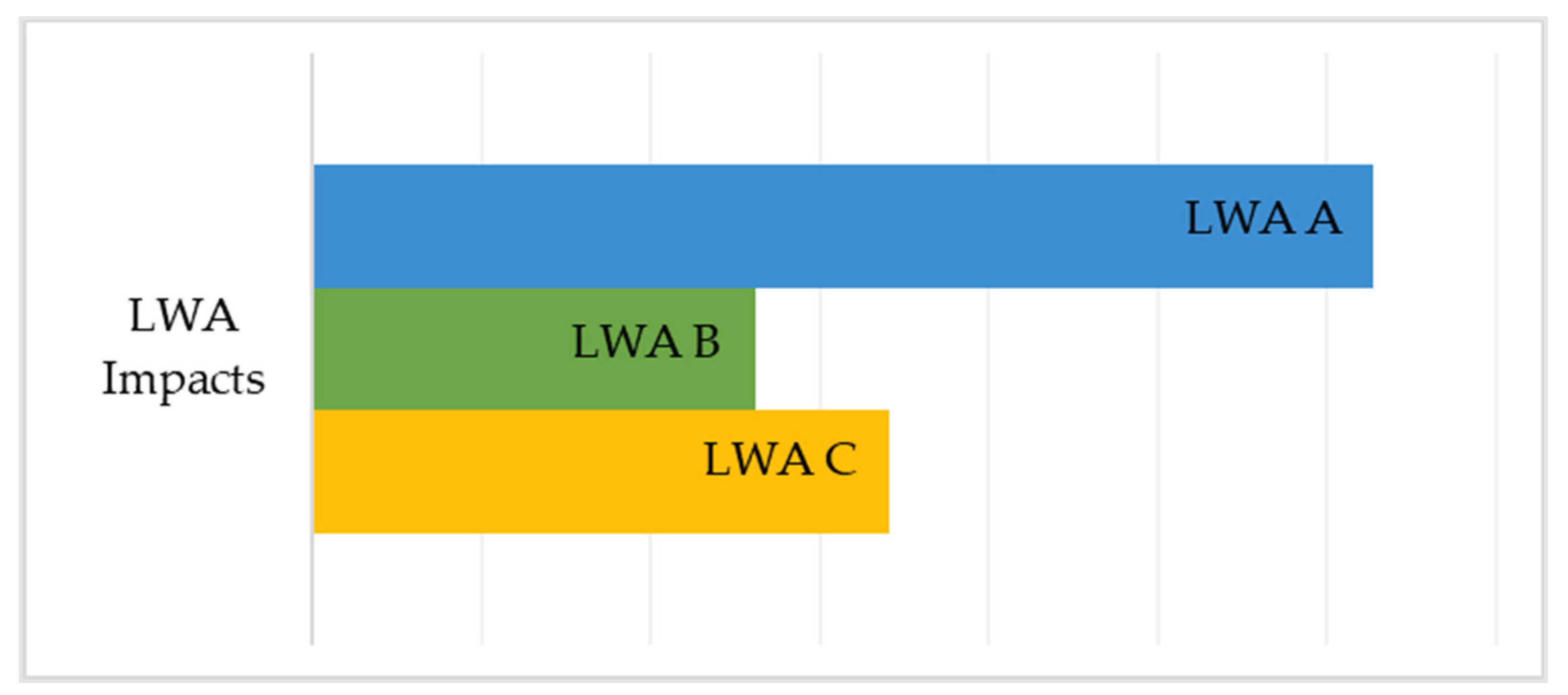 Materials 14 02048 g010