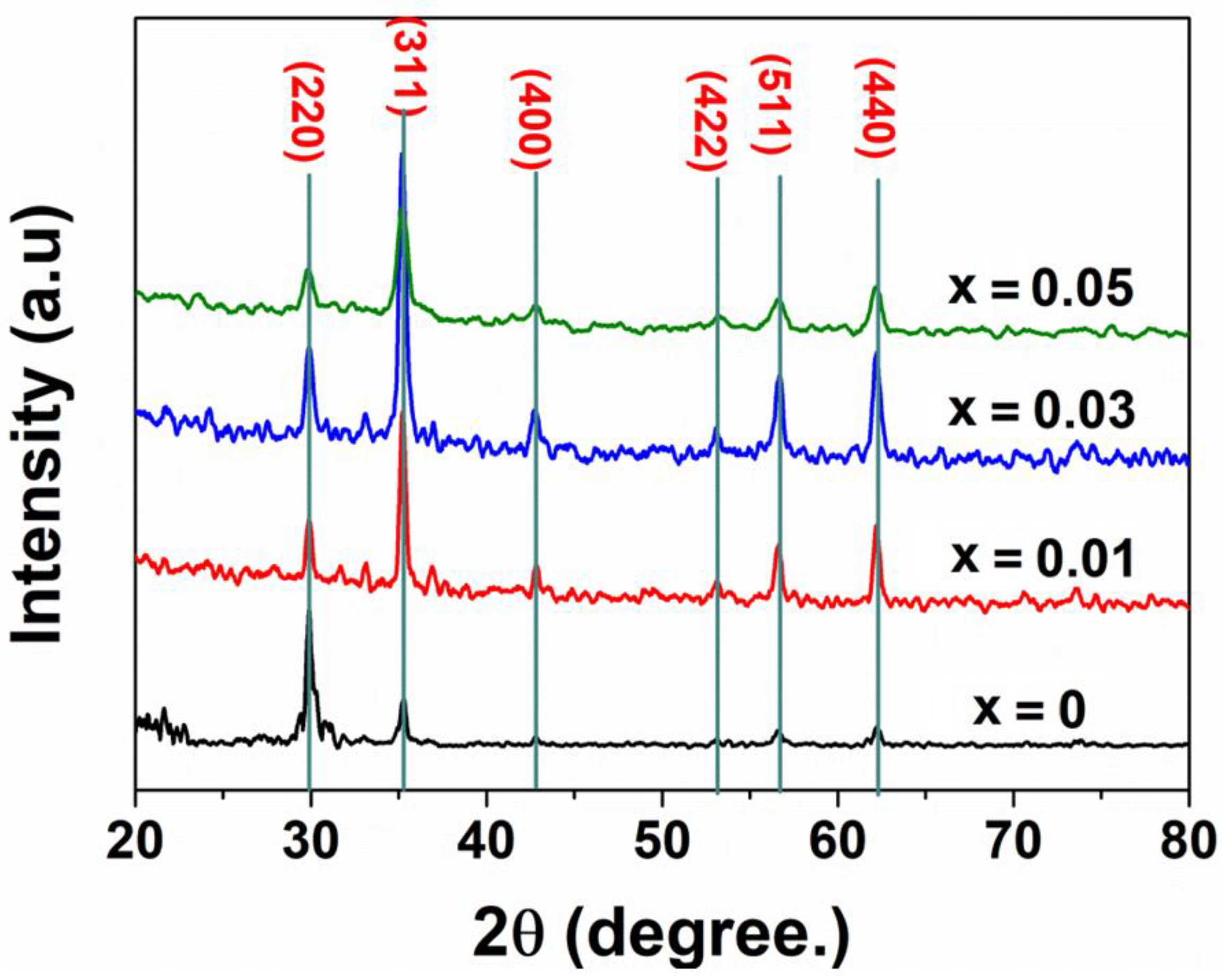 Materials 14 02054 g001 Materials 14 02054 g001