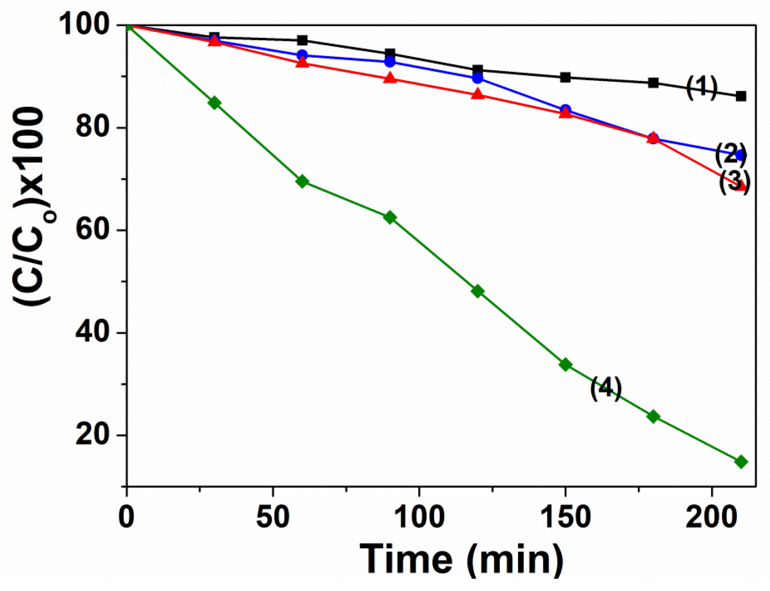 Materials 14 02054 g007 Materials 14 02054 g007