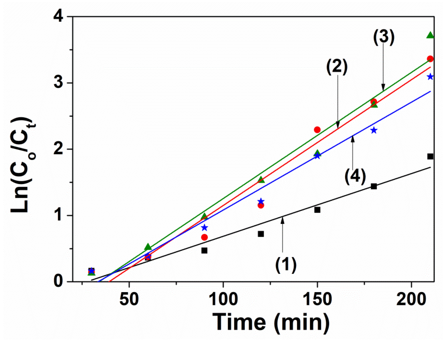 Materials 14 02054 g009 Materials 14 02054 g009