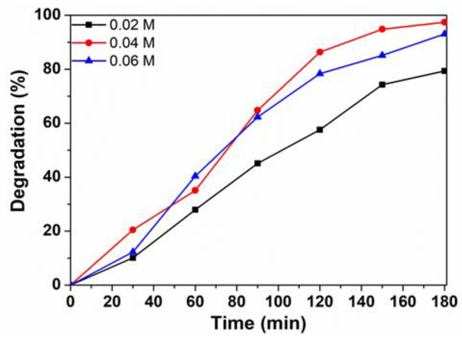 Materials 14 02054 g010 Materials 14 02054 g010