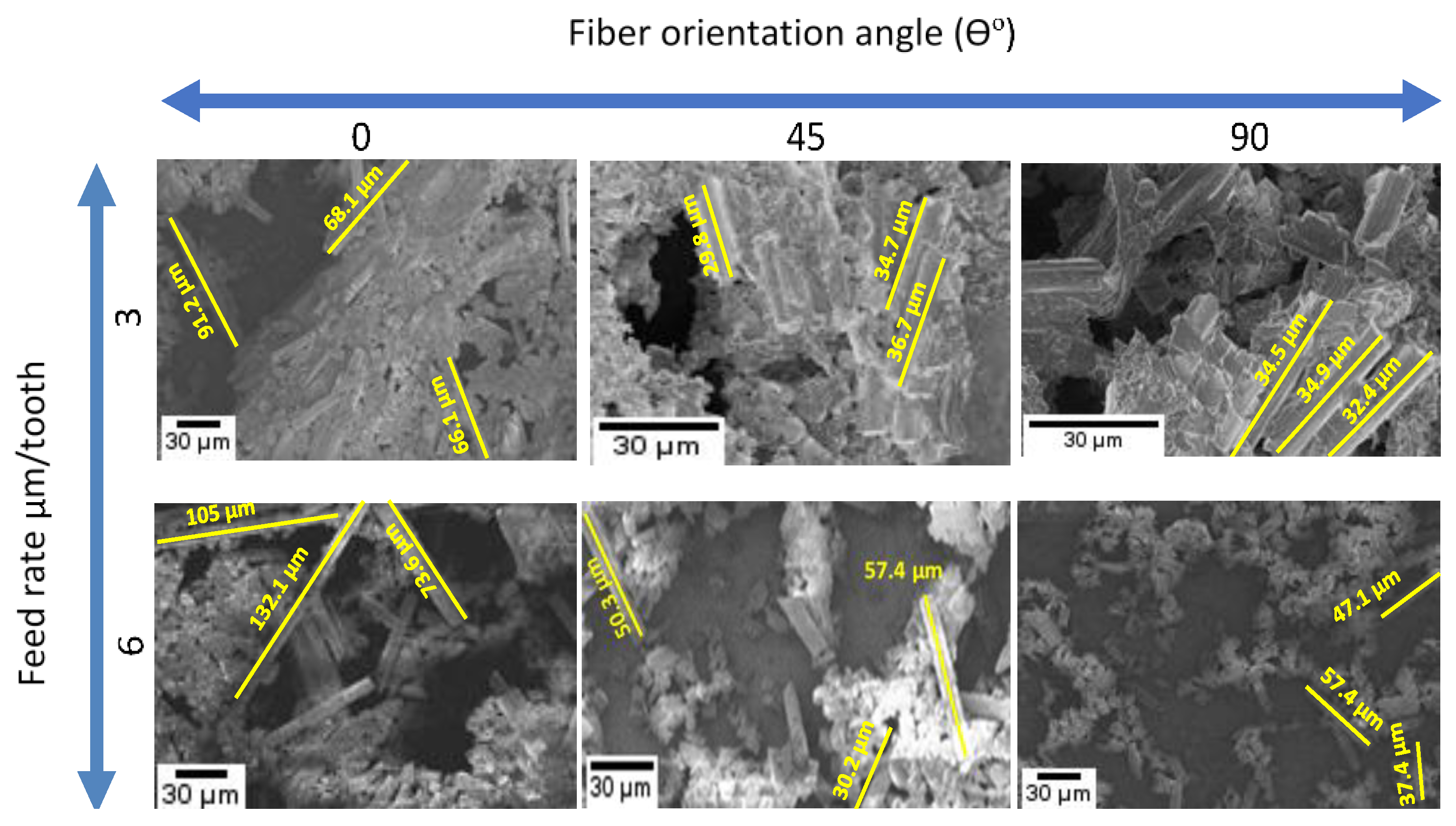 Materials 14 02062 g012 Materials 14 02062 g012