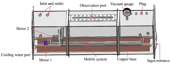 Materials | Free Full-Text | Research Status Of High-Purity Metals ...