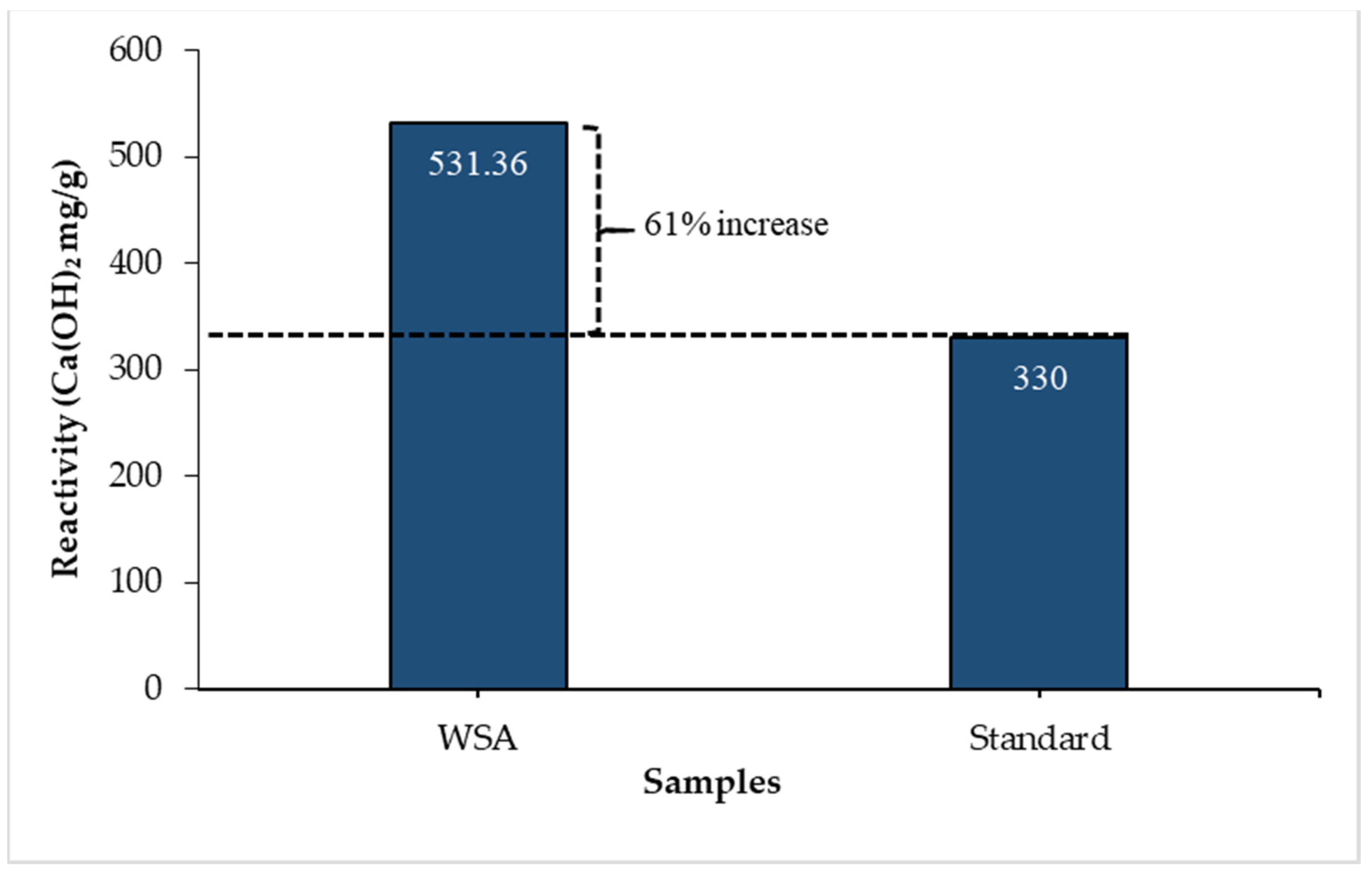Materials 14 02078 g005