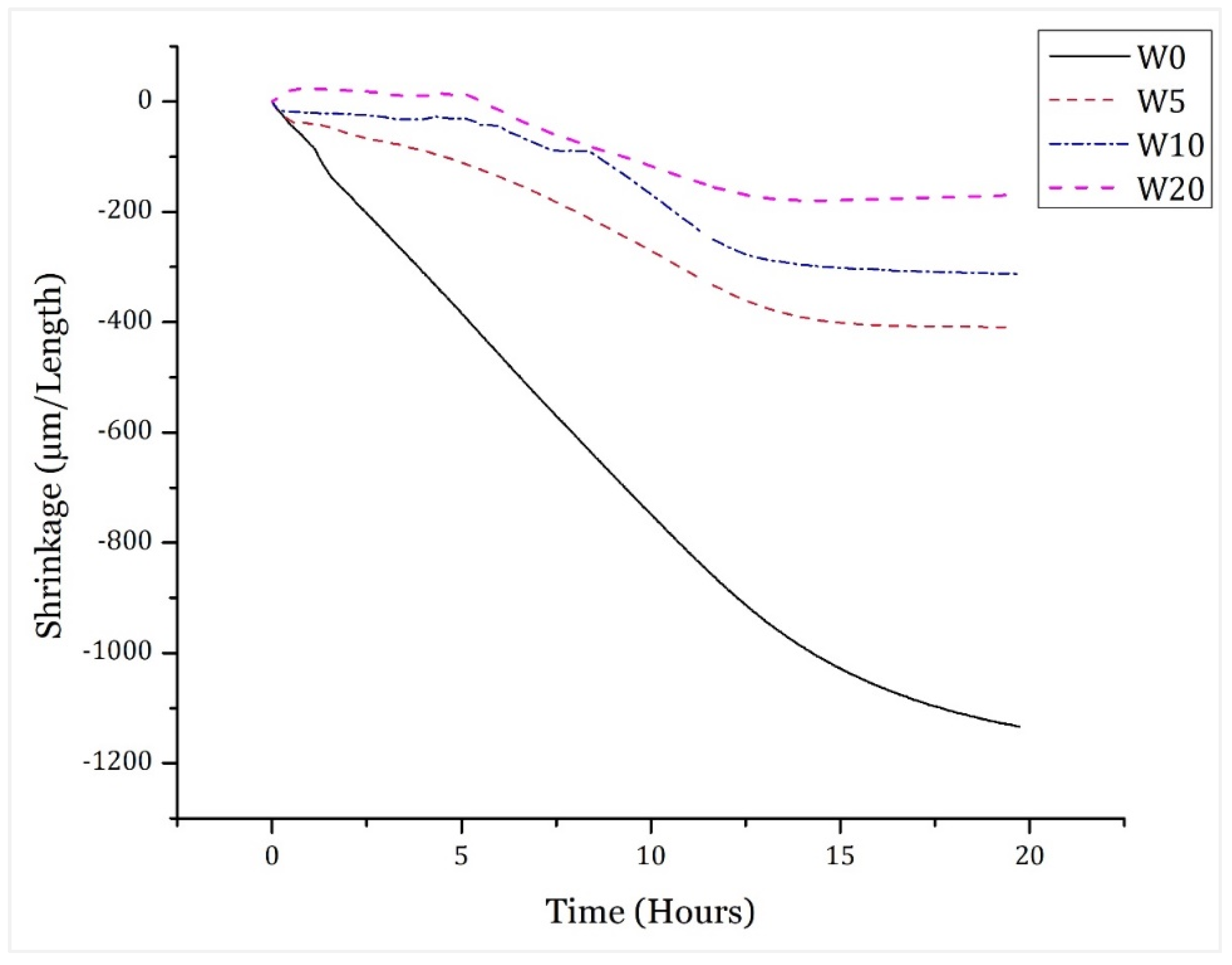 Materials 14 02078 g006