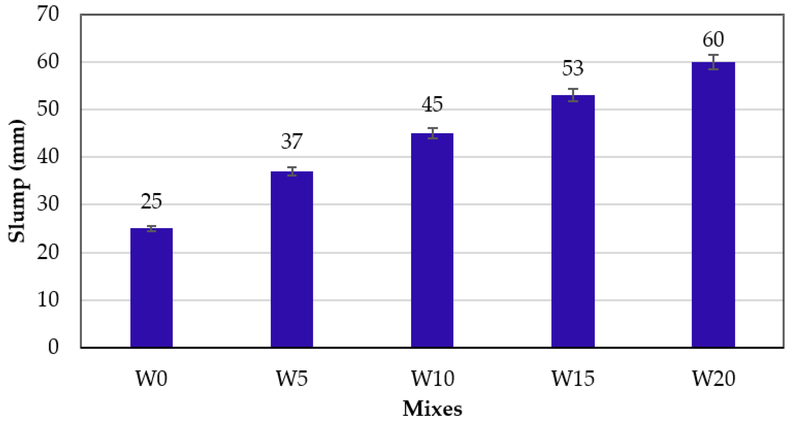 Materials 14 02078 g007