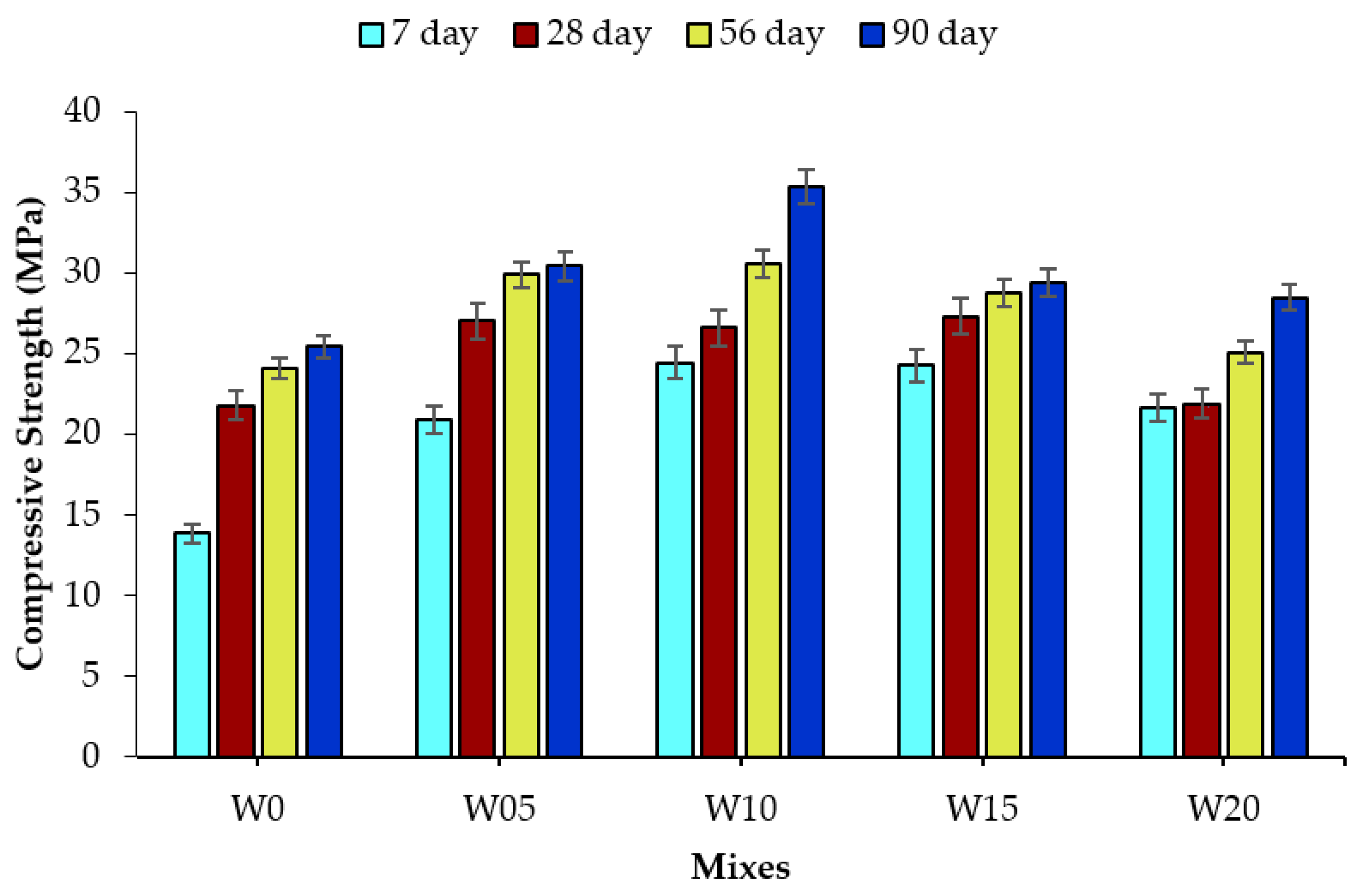 Materials 14 02078 g009