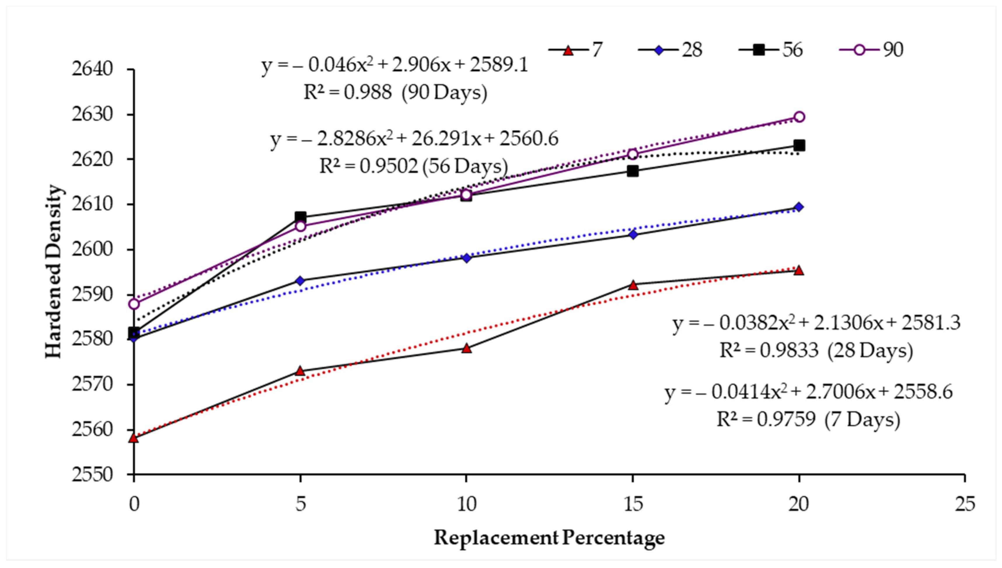 Materials 14 02078 g011