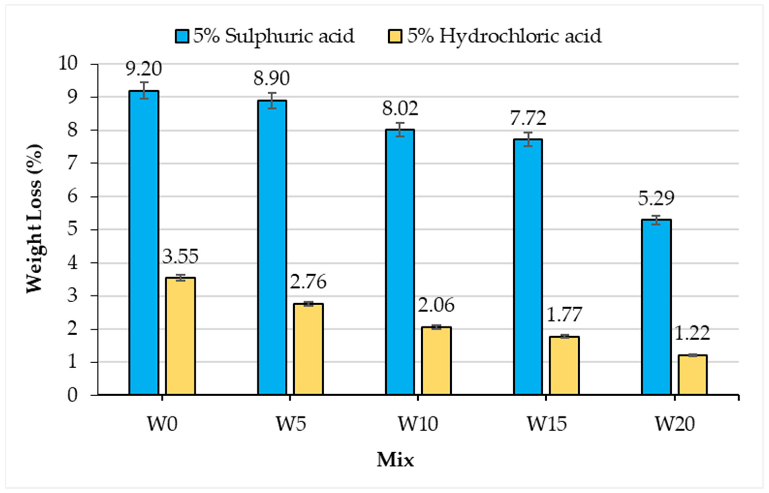 Materials 14 02078 g016
