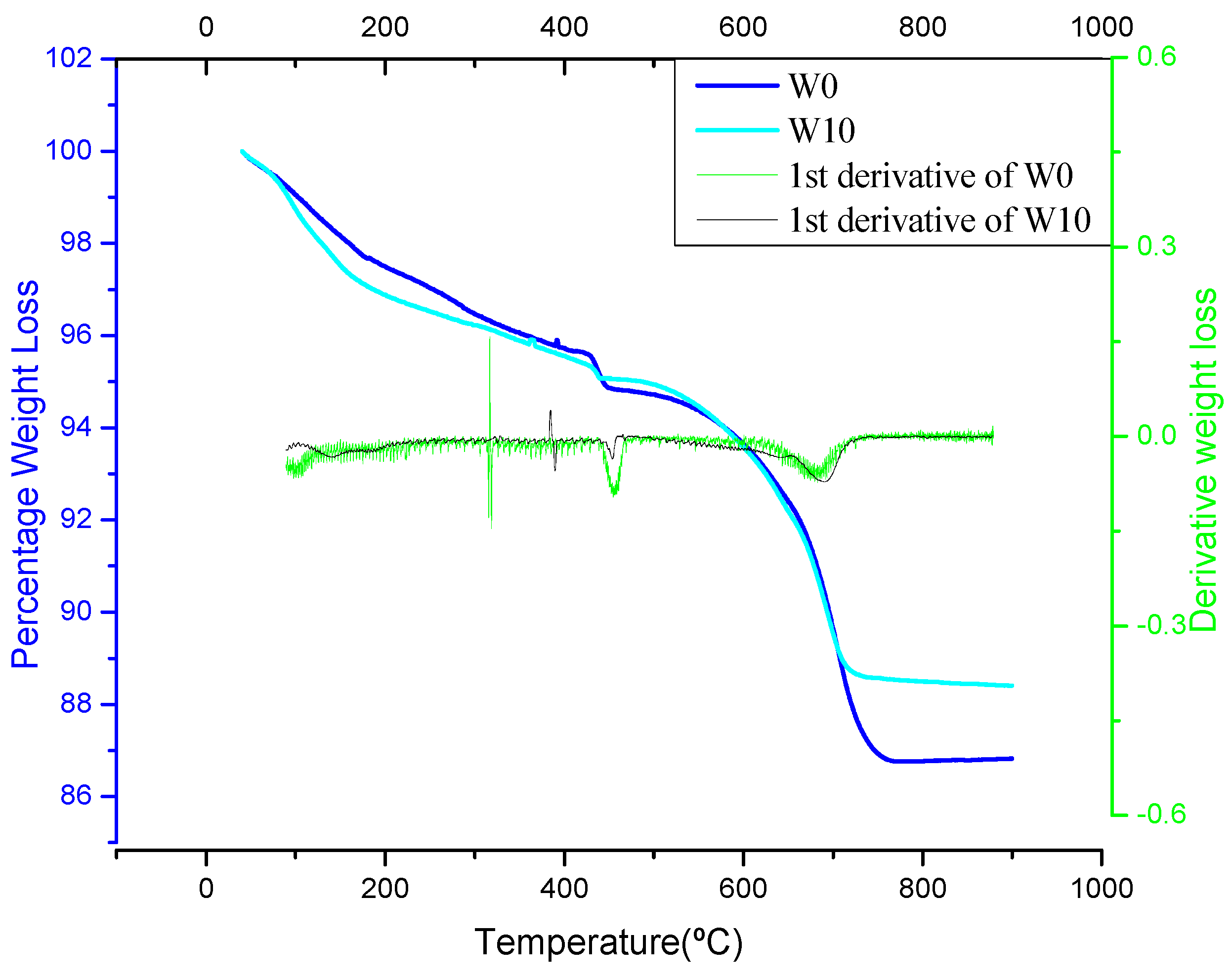Materials 14 02078 g017